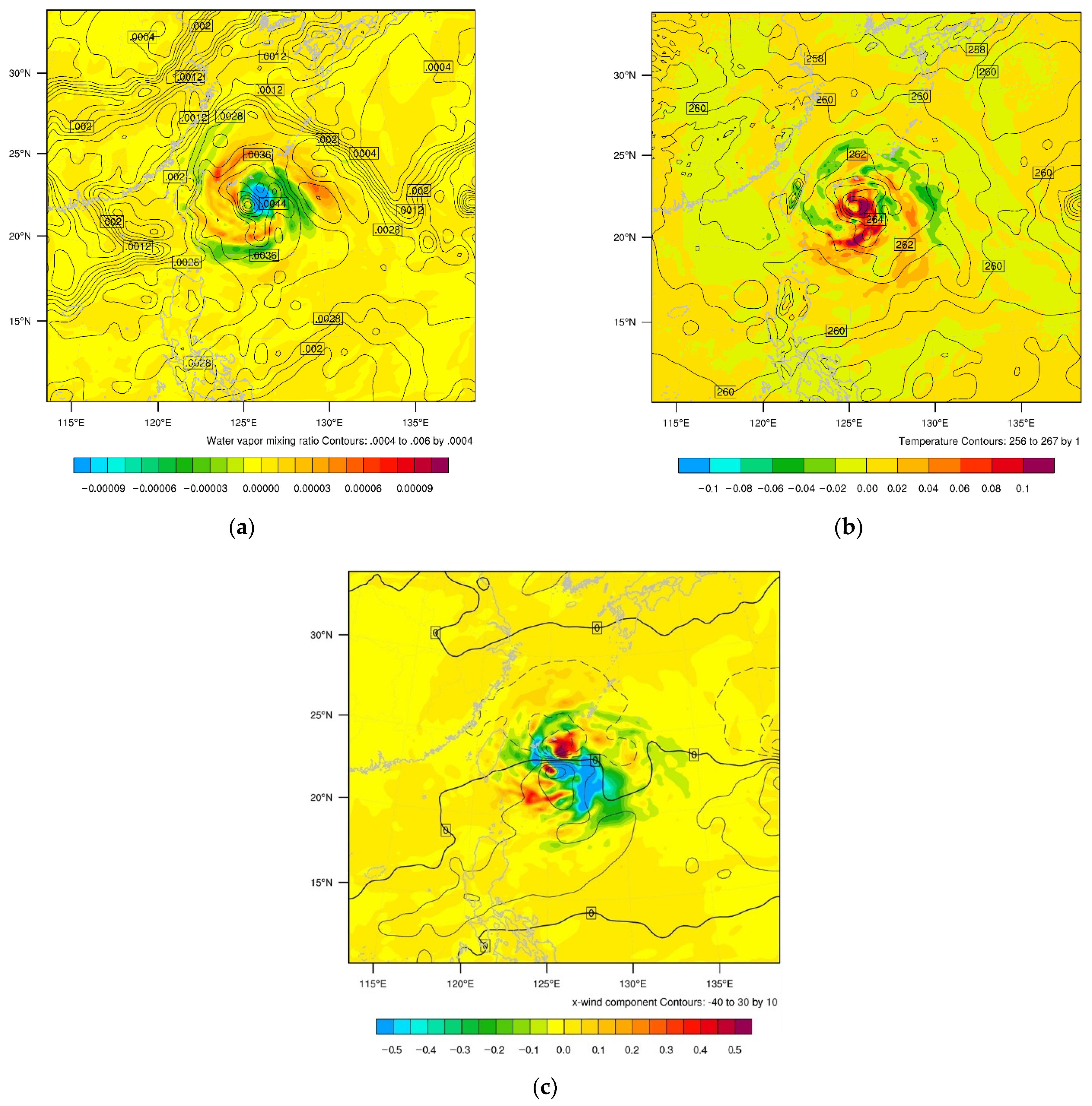 Remotesensing 13 00886 g009