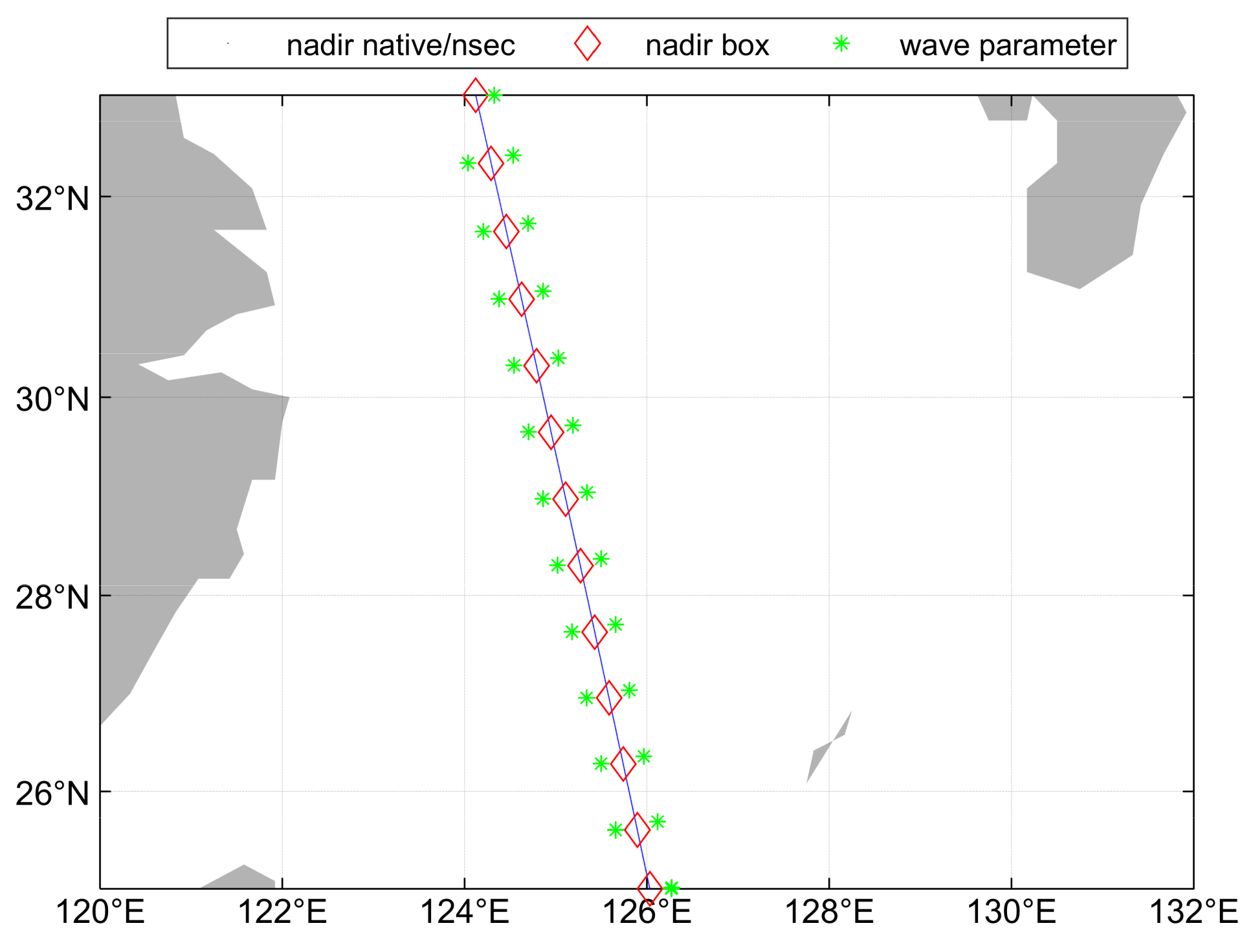 Remotesensing 13 00887 g002