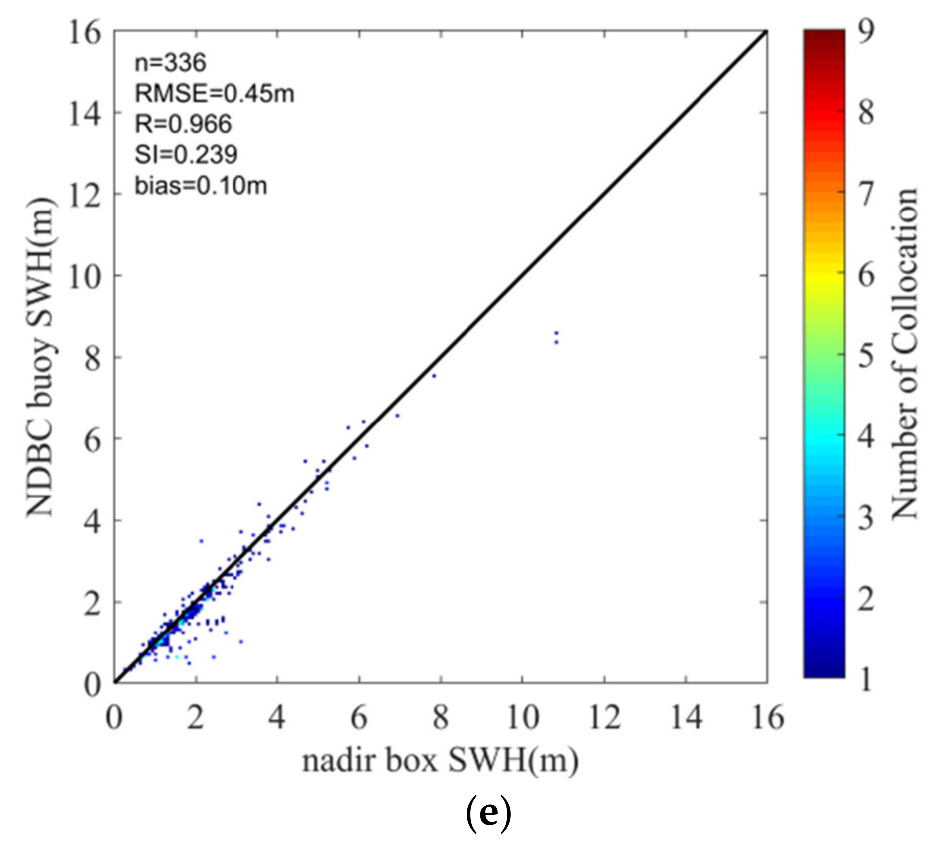 Remotesensing 13 00887 g004b