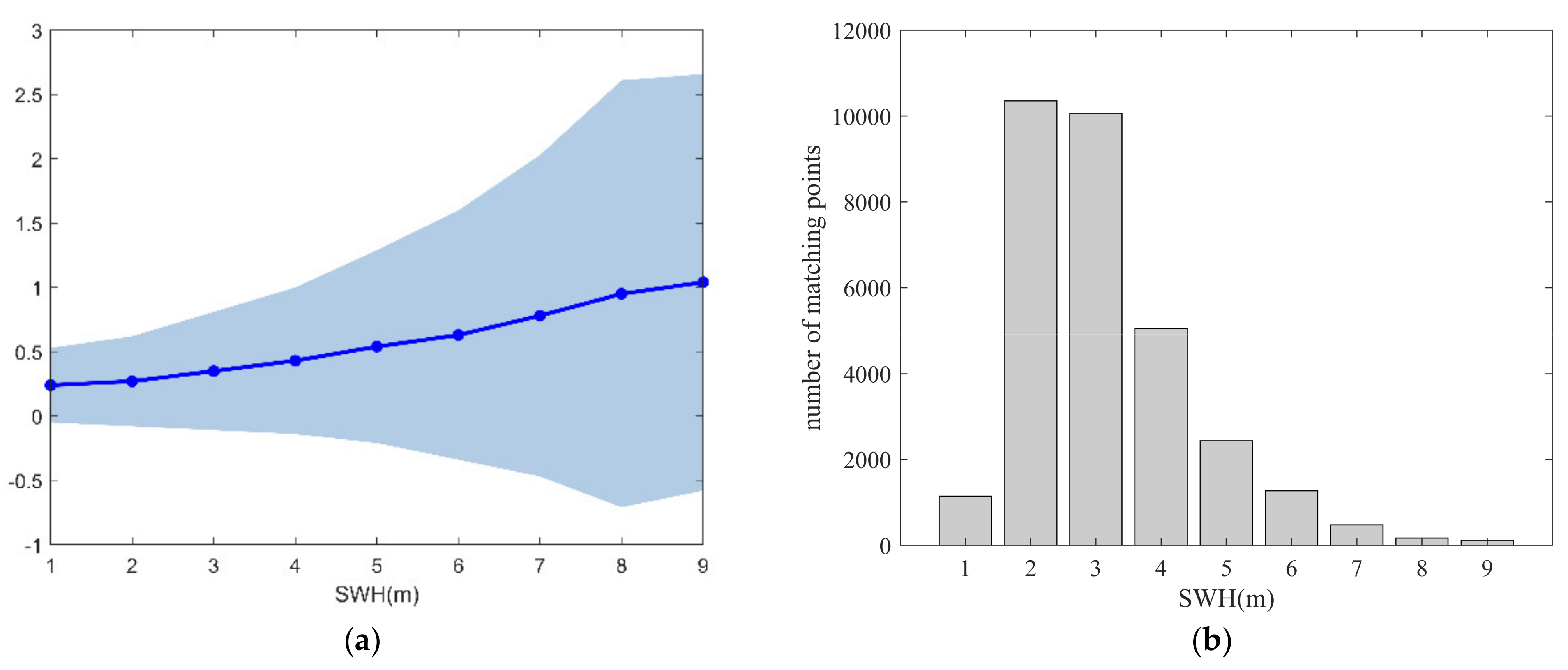 Remotesensing 13 00887 g012