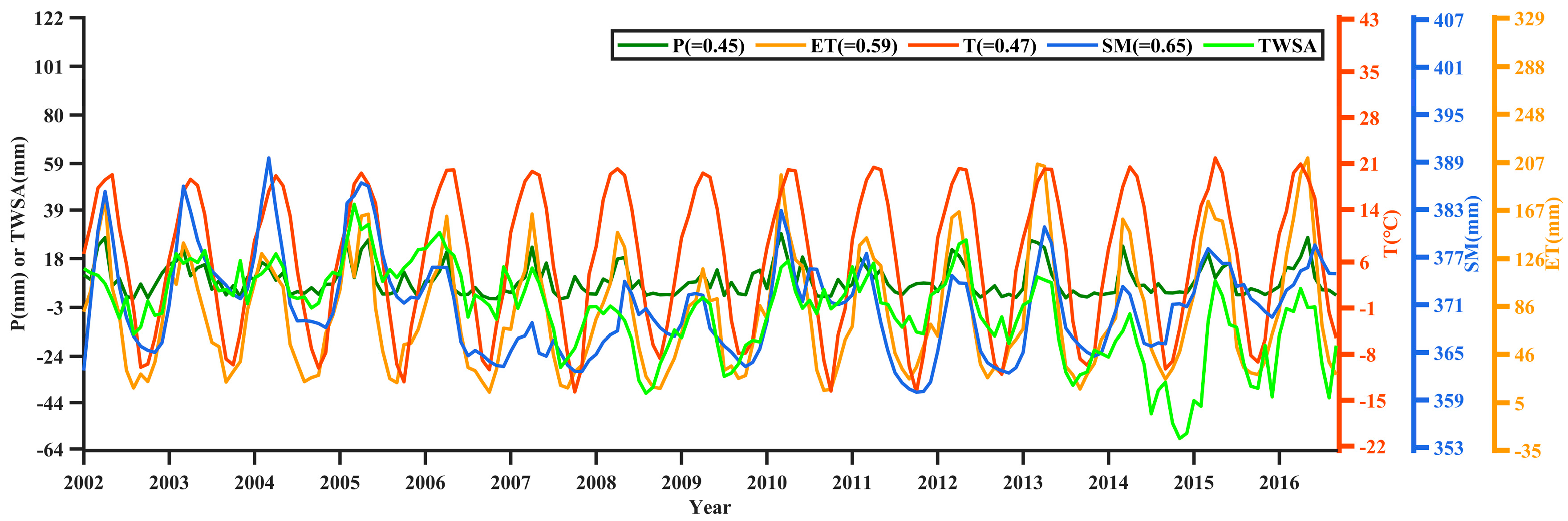 Remotesensing 13 00889 g008 Remotesensing 13 00889 g008