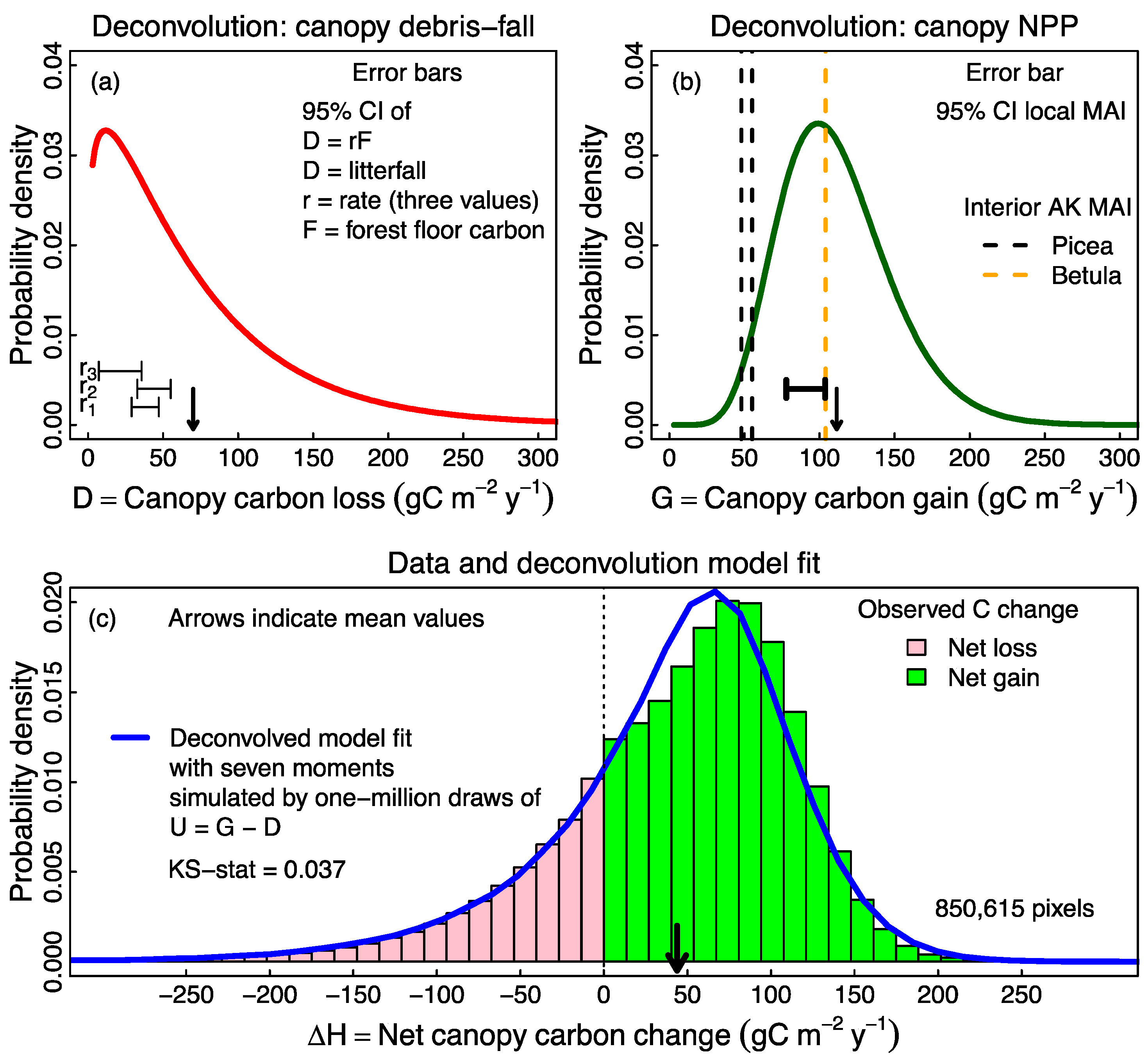 Remotesensing 13 00891 g001
