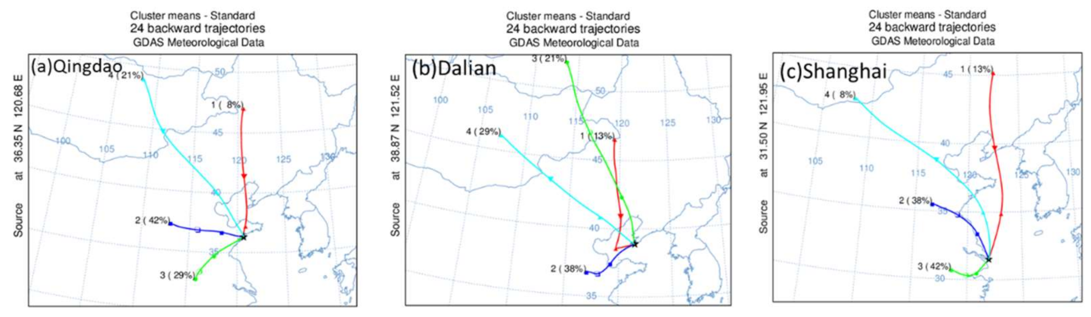 Remotesensing 13 00892 g013