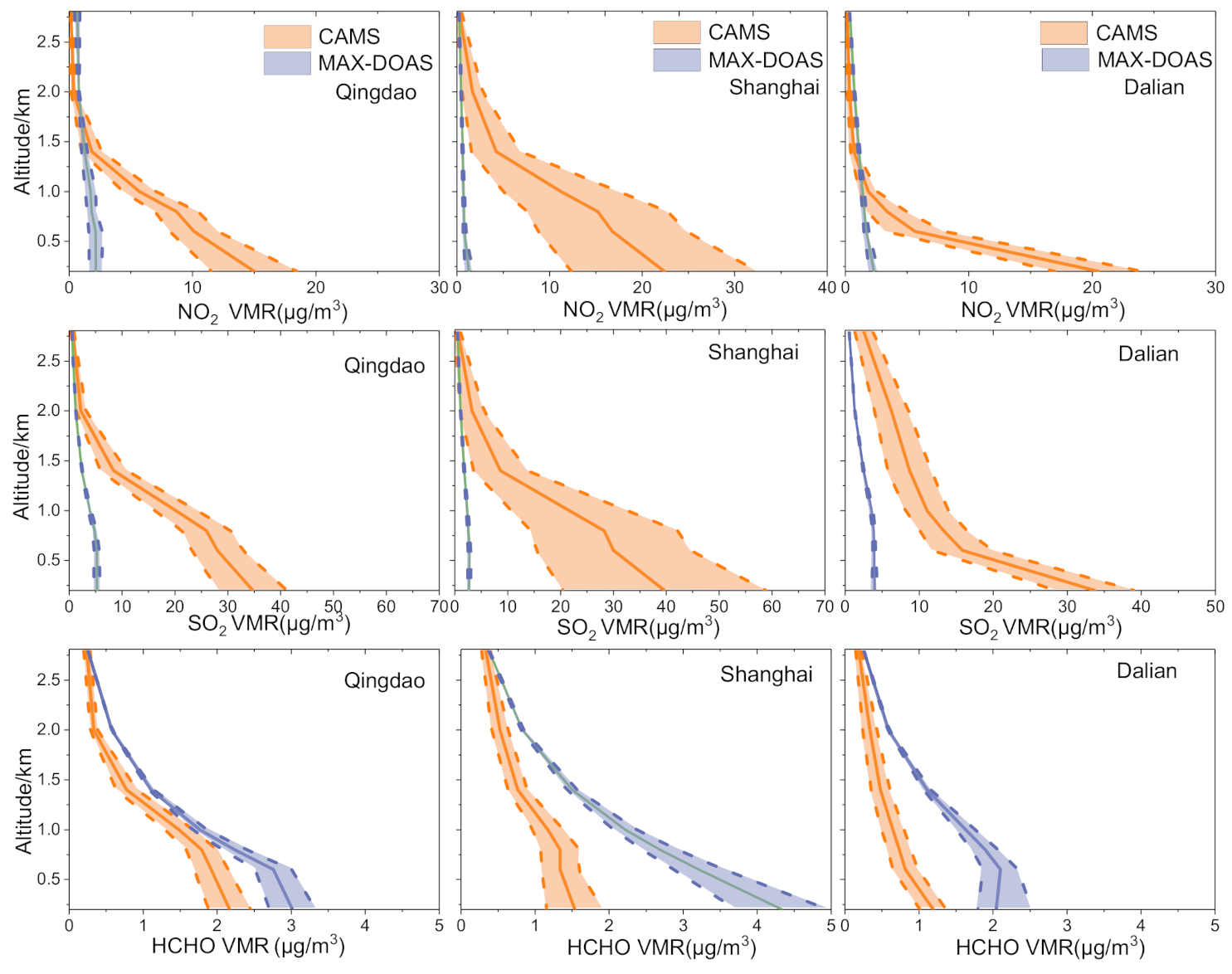 Remotesensing 13 00892 g017