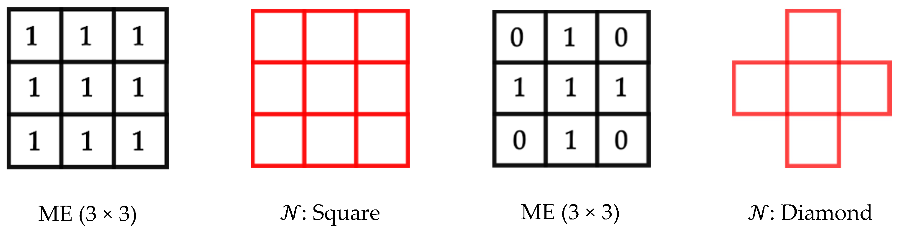 Remotesensing 13 00893 g006