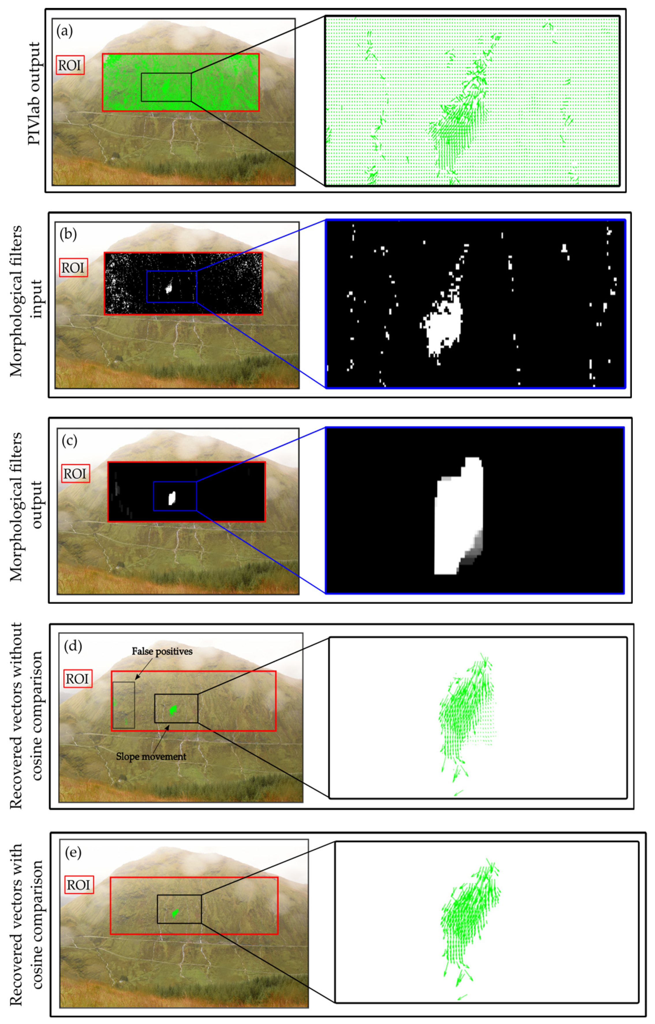 Remotesensing 13 00893 g008