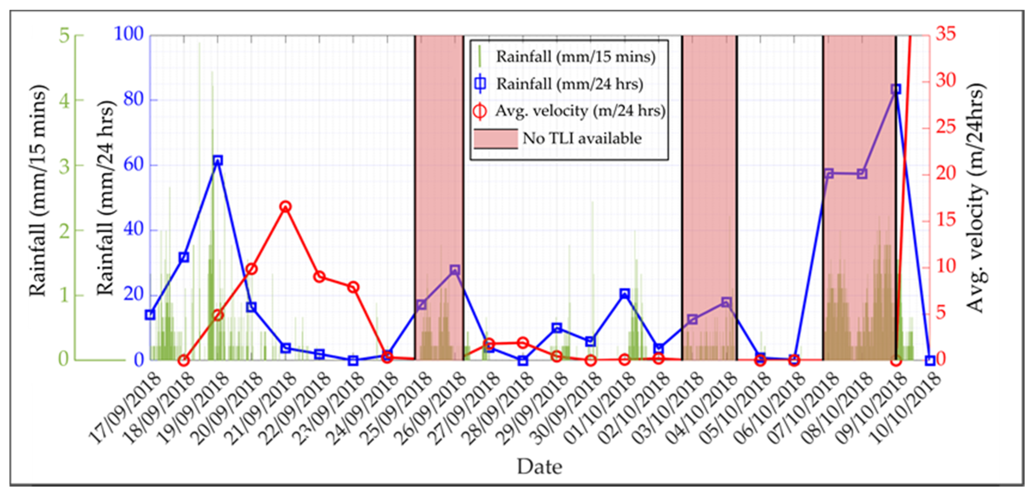 Remotesensing 13 00893 g011