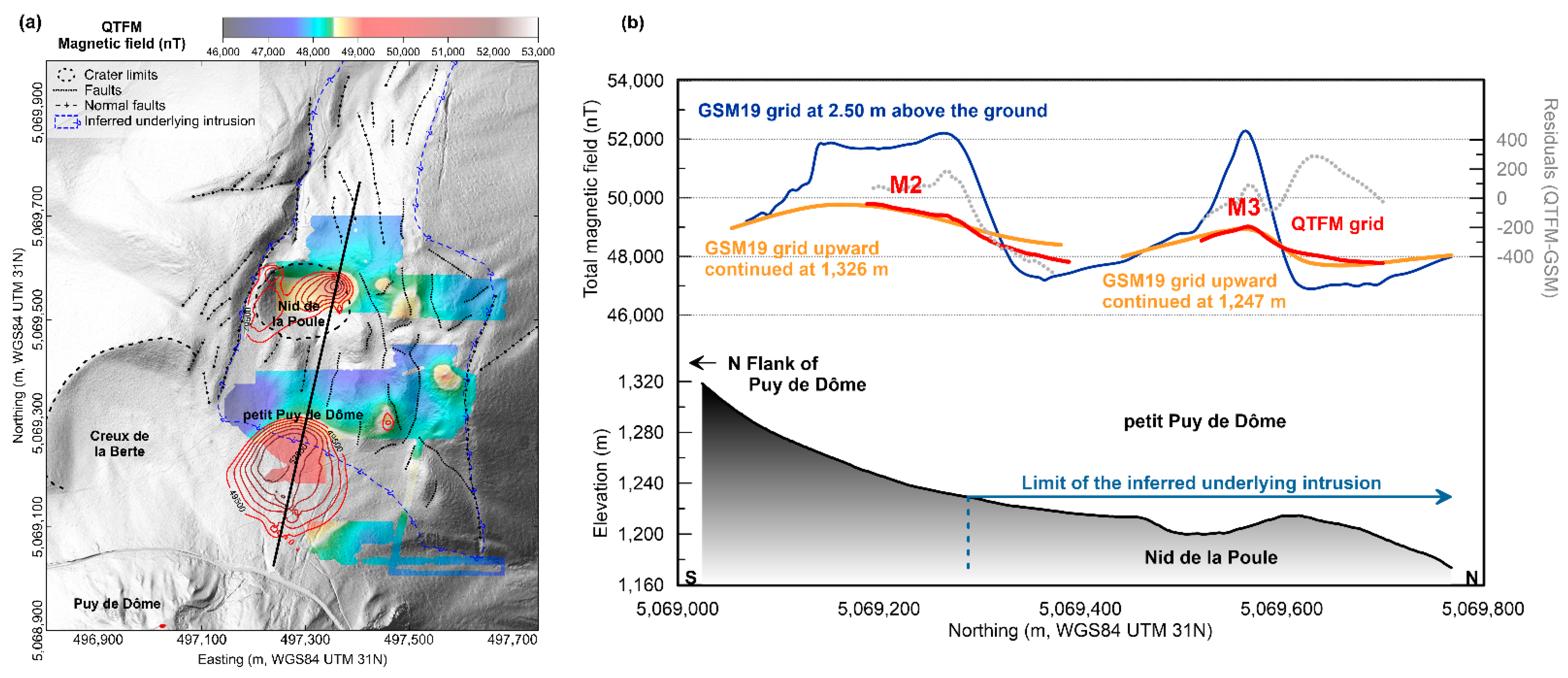 Remotesensing 13 00894 g005