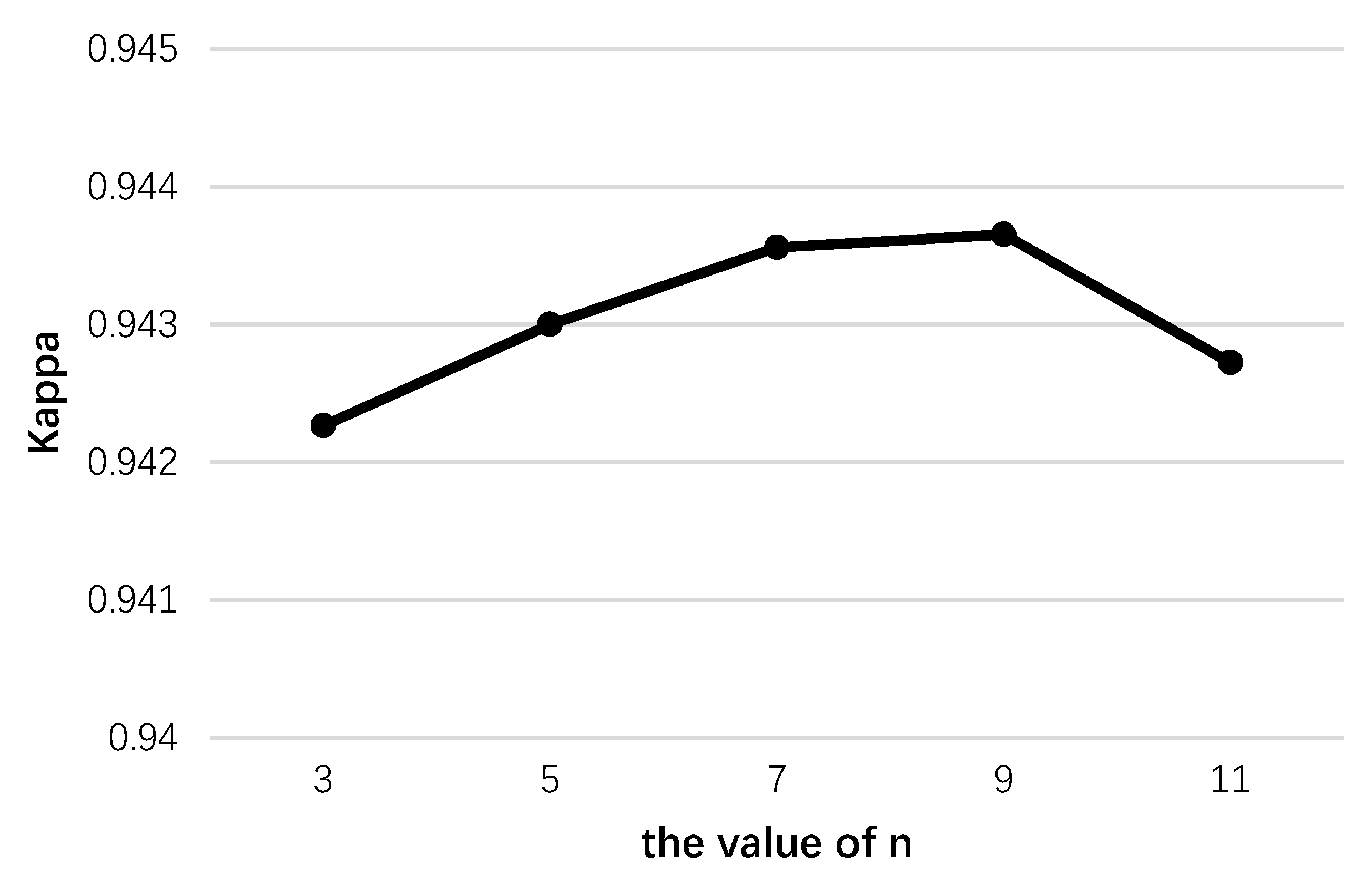 Remotesensing 13 00895 g010