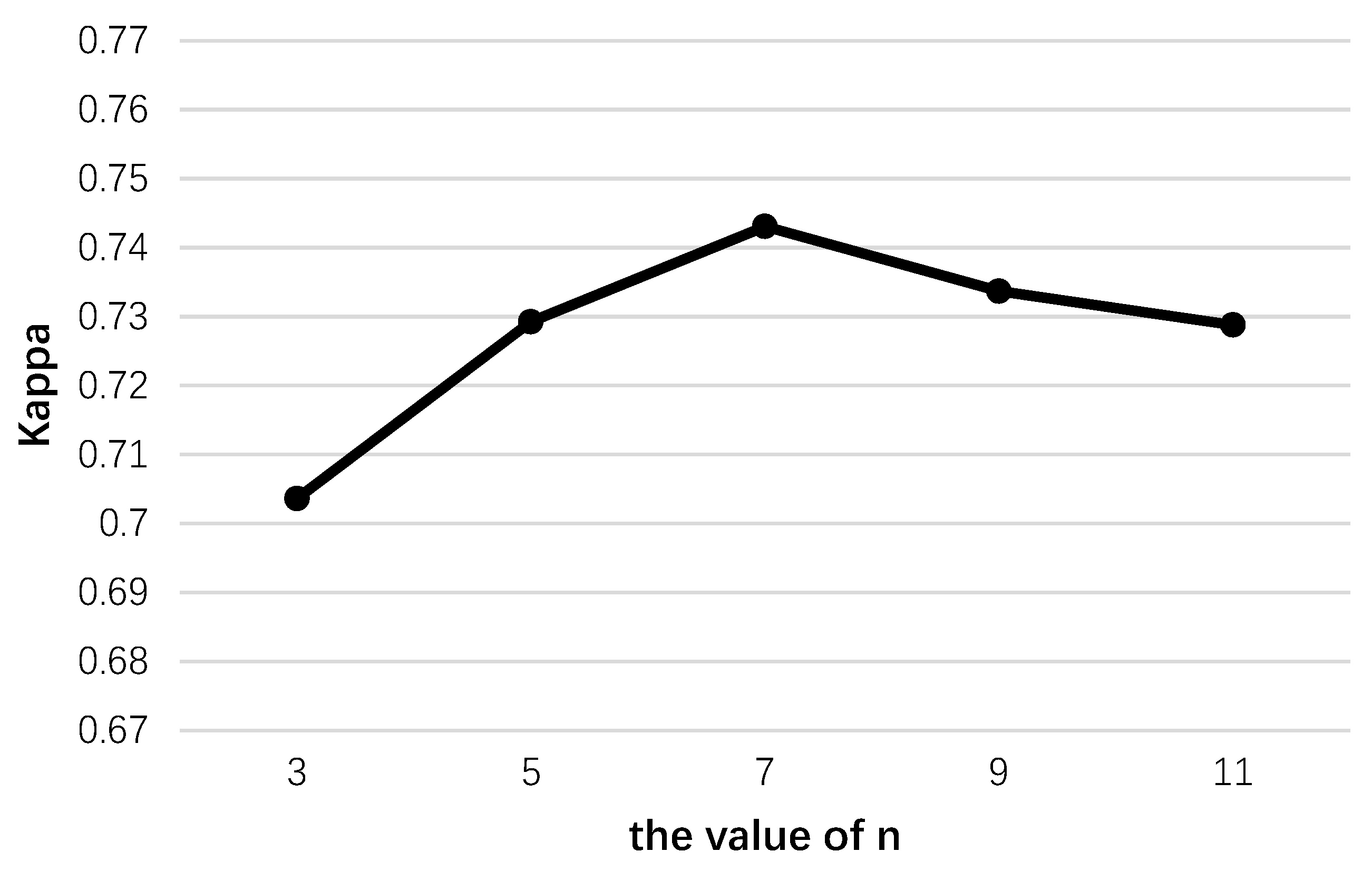 Remotesensing 13 00895 g011