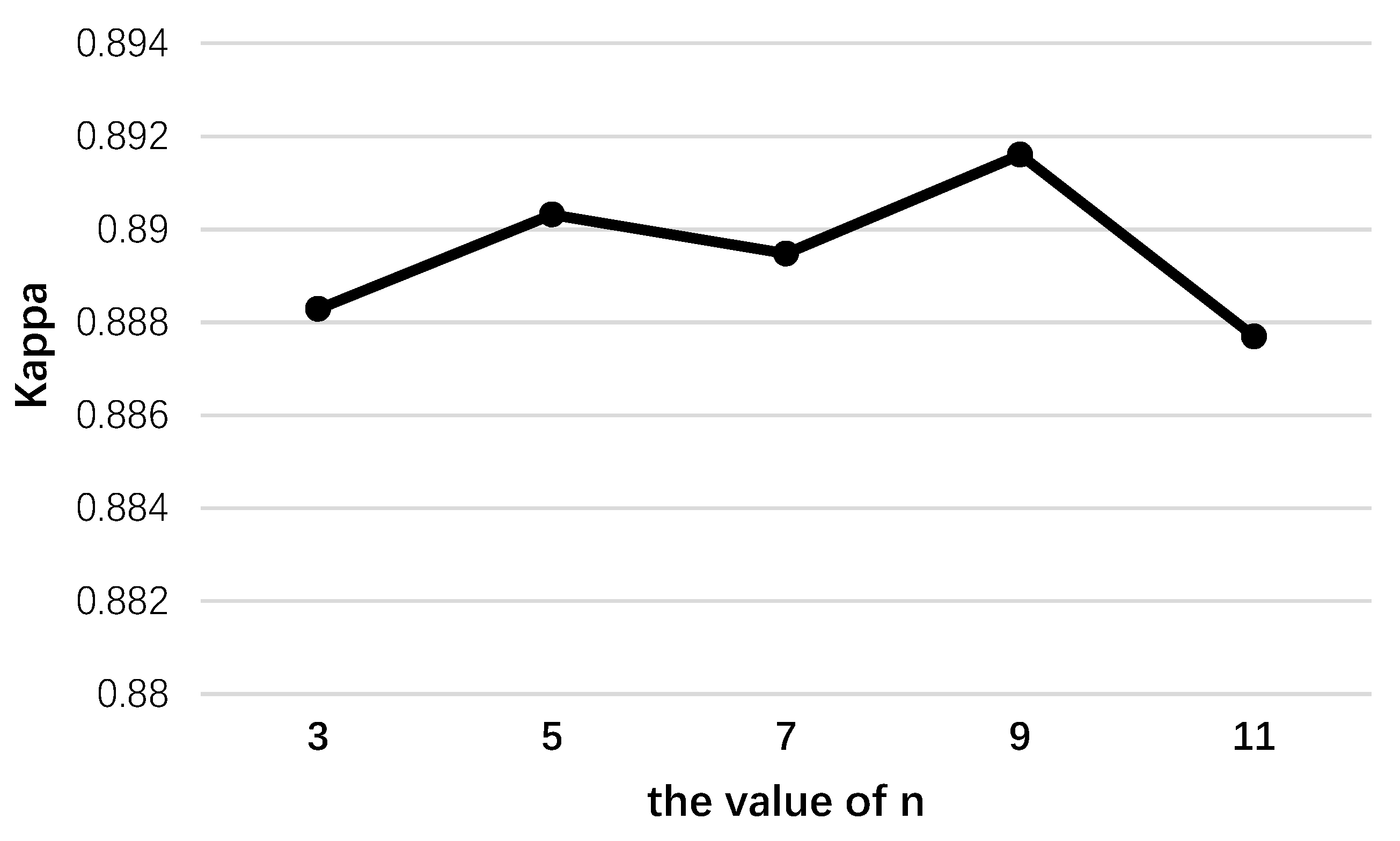 Remotesensing 13 00895 g012