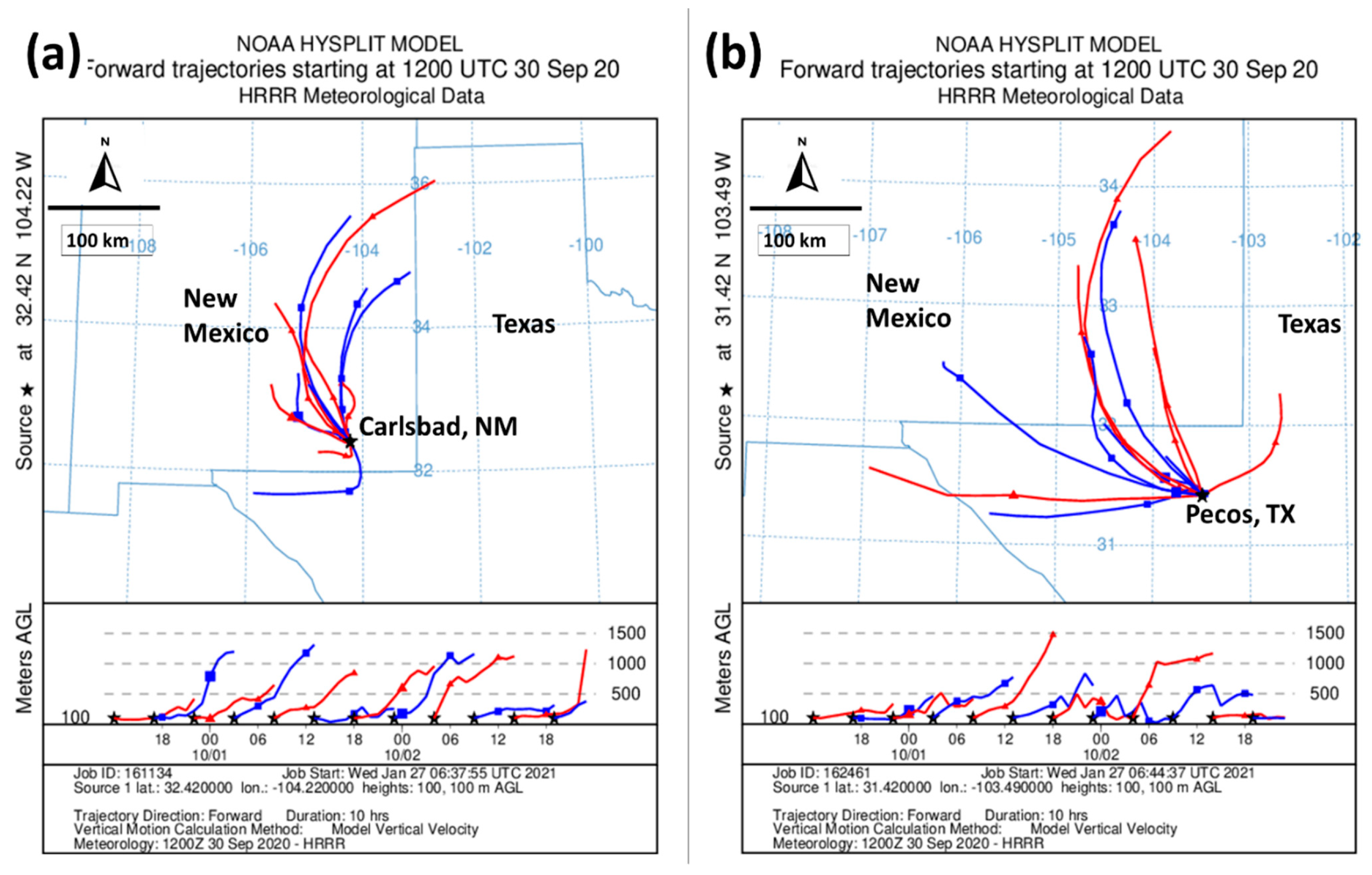 Remotesensing 13 00896 g009 Remotesensing 13 00896 g009