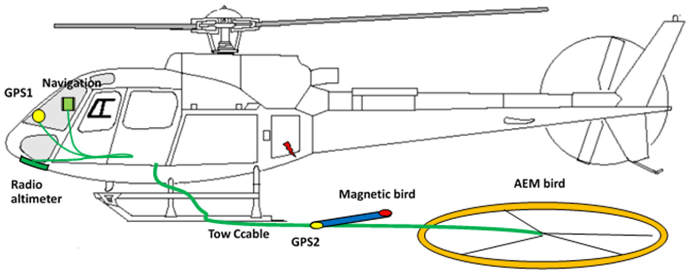 Remotesensing 13 00903 g003