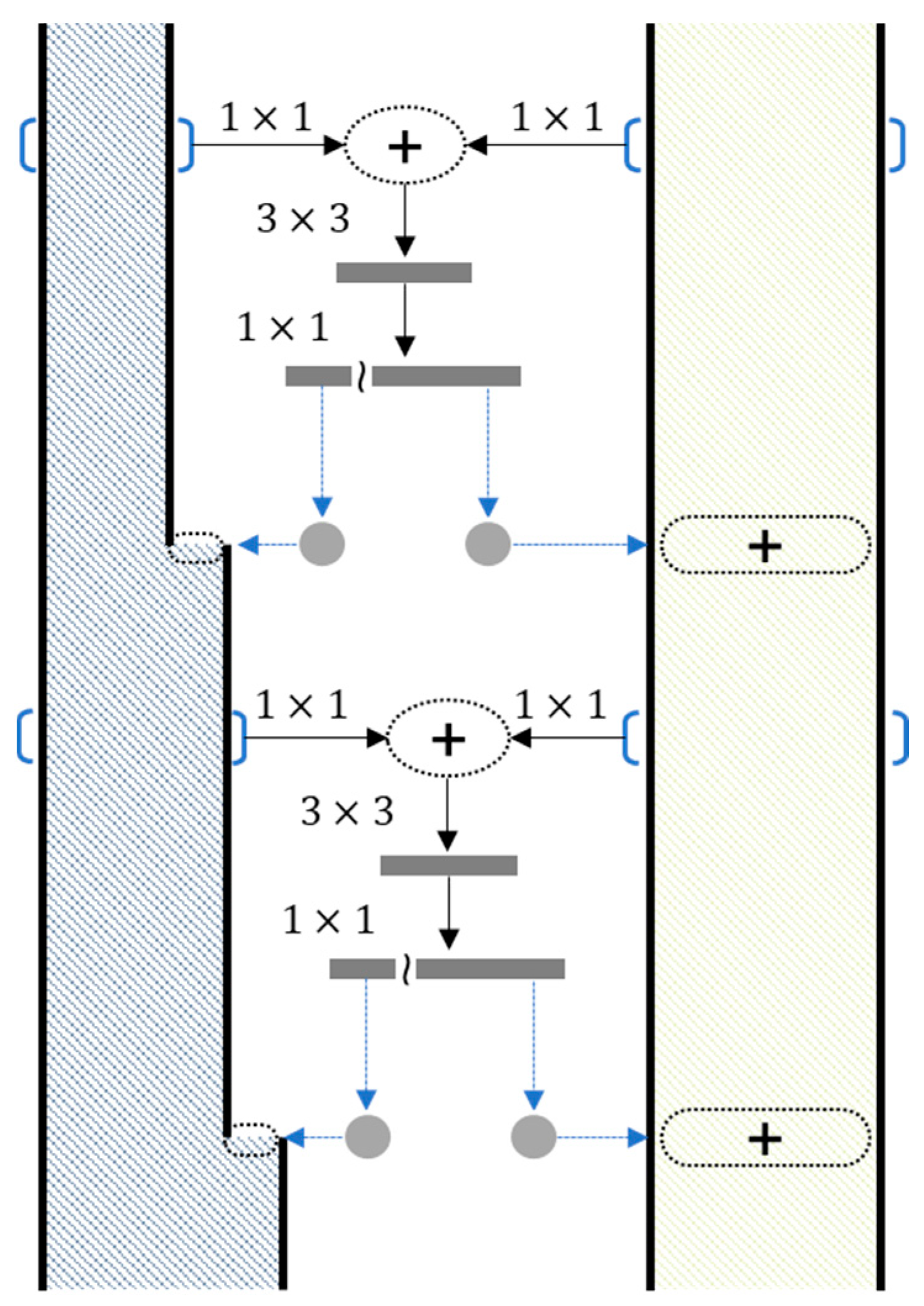 Remotesensing 13 00905 g009