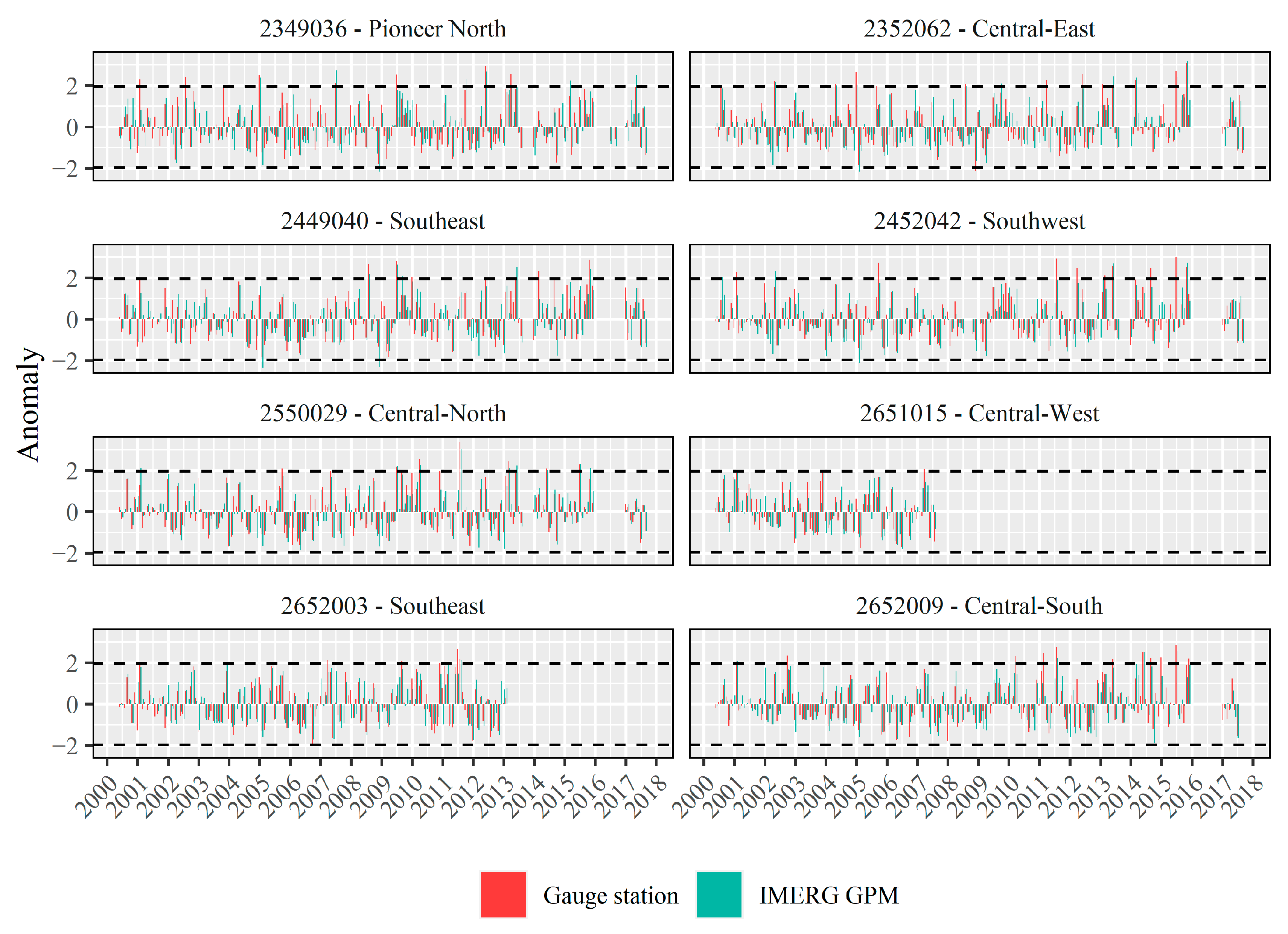 Remotesensing 13 00906 g012