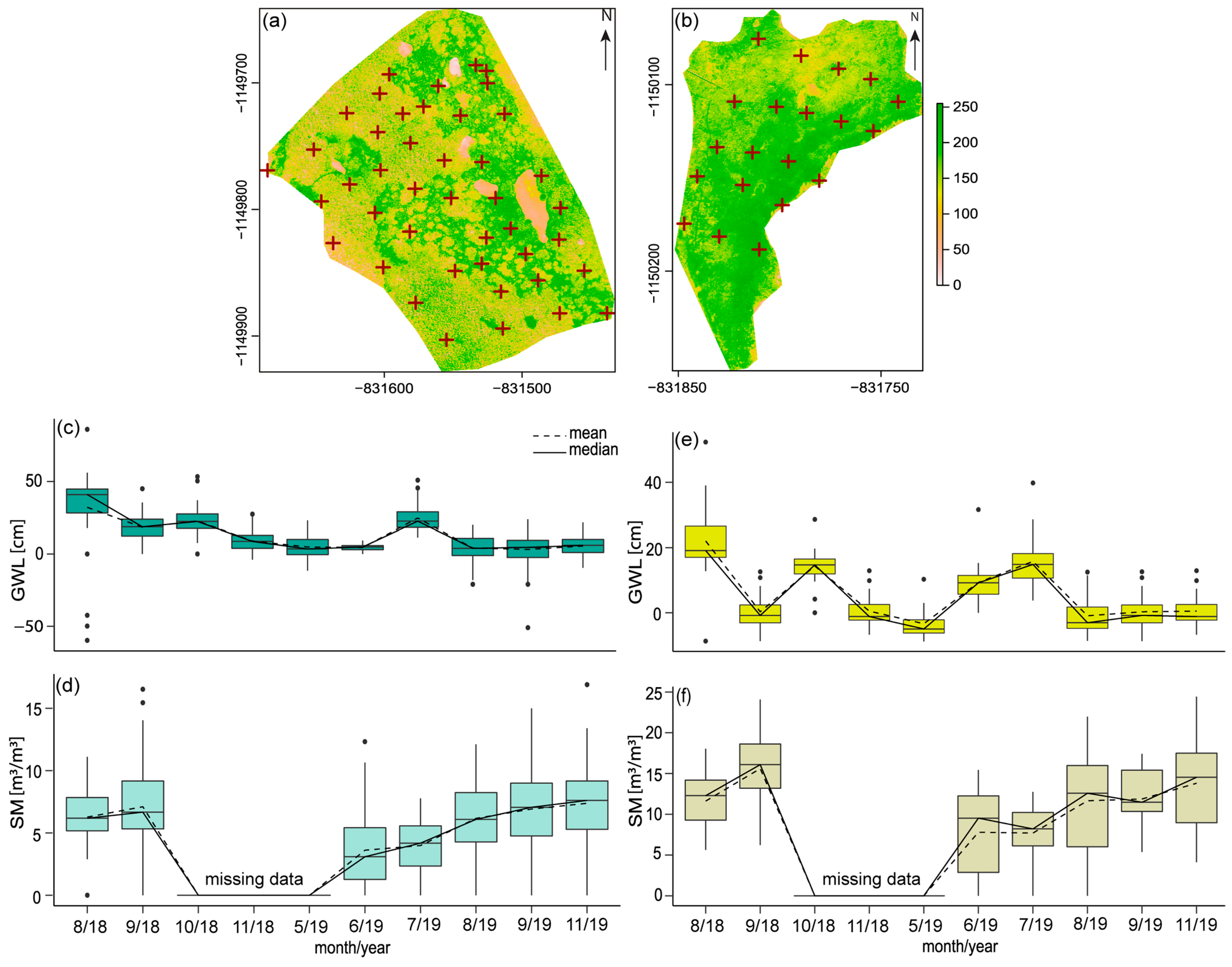 Remotesensing 13 00907 g005