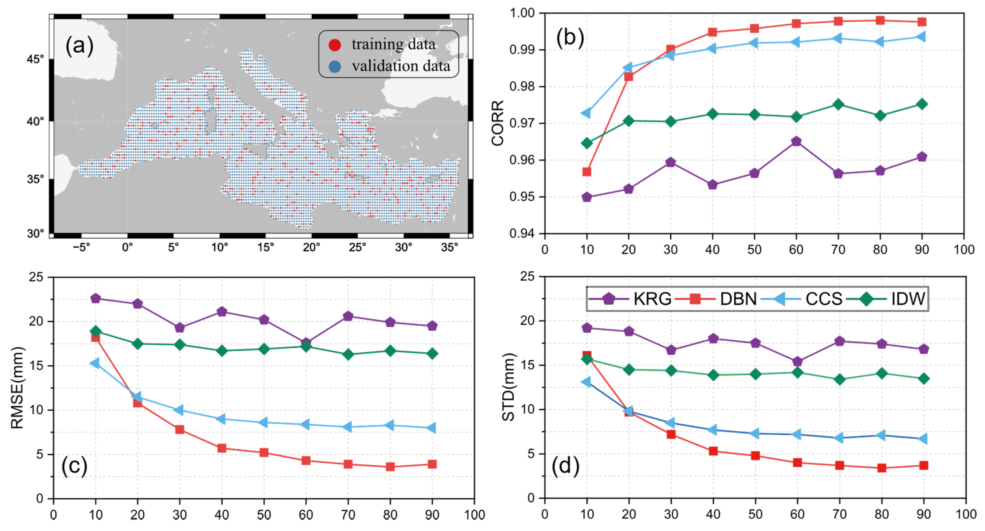 Remotesensing 13 00908 g003 Remotesensing 13 00908 g003