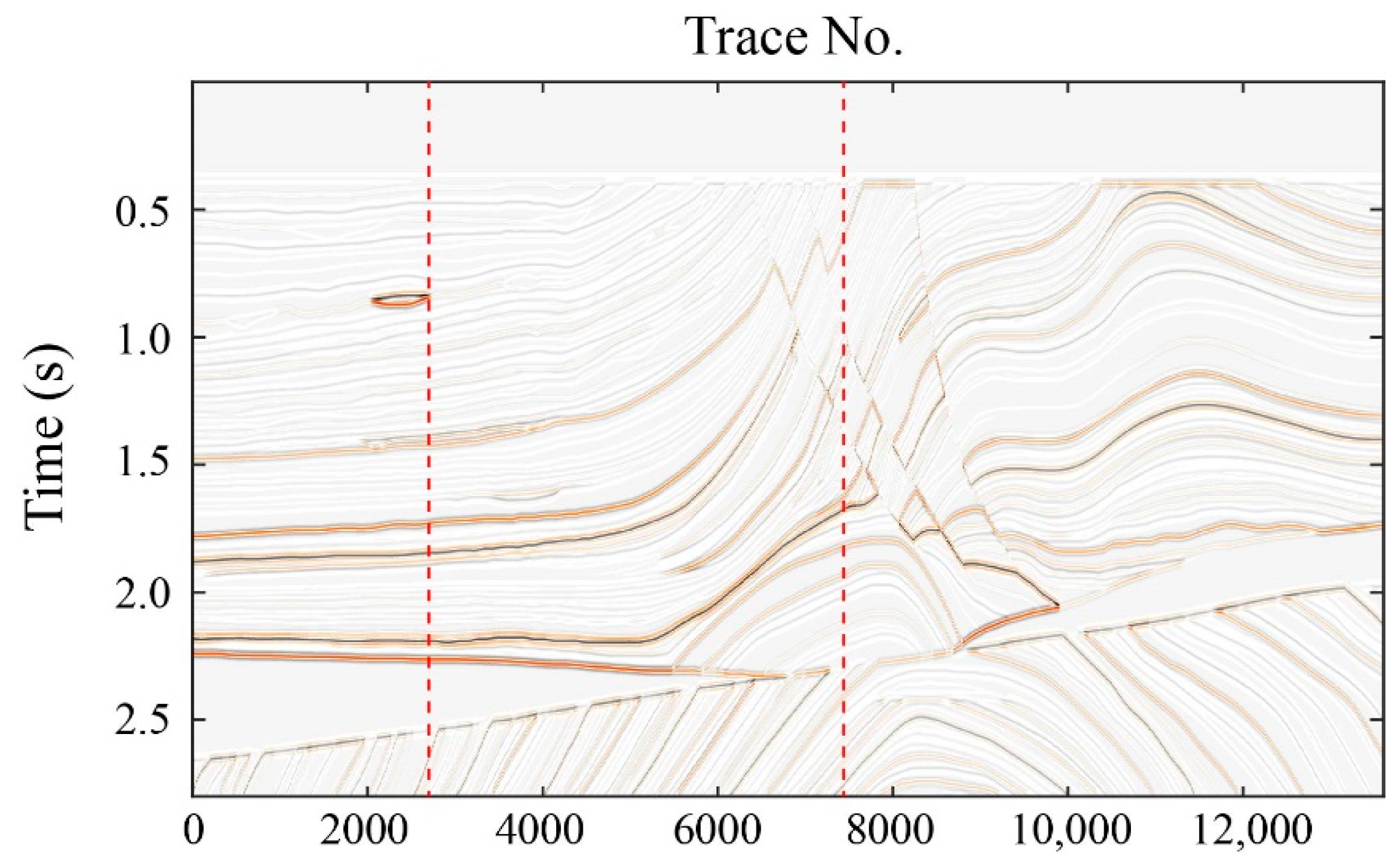 Remotesensing 13 00909 g003