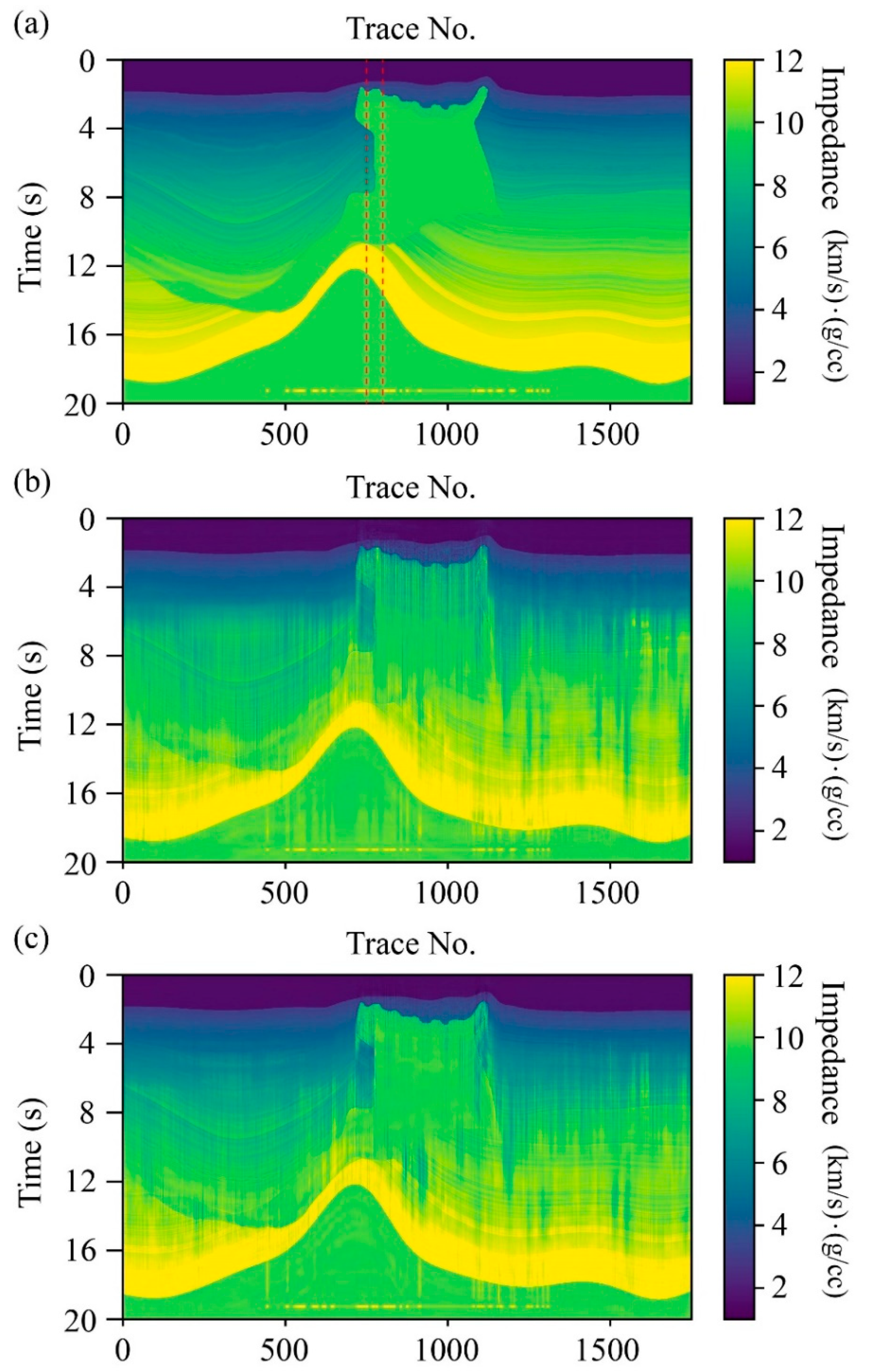 Remotesensing 13 00909 g007