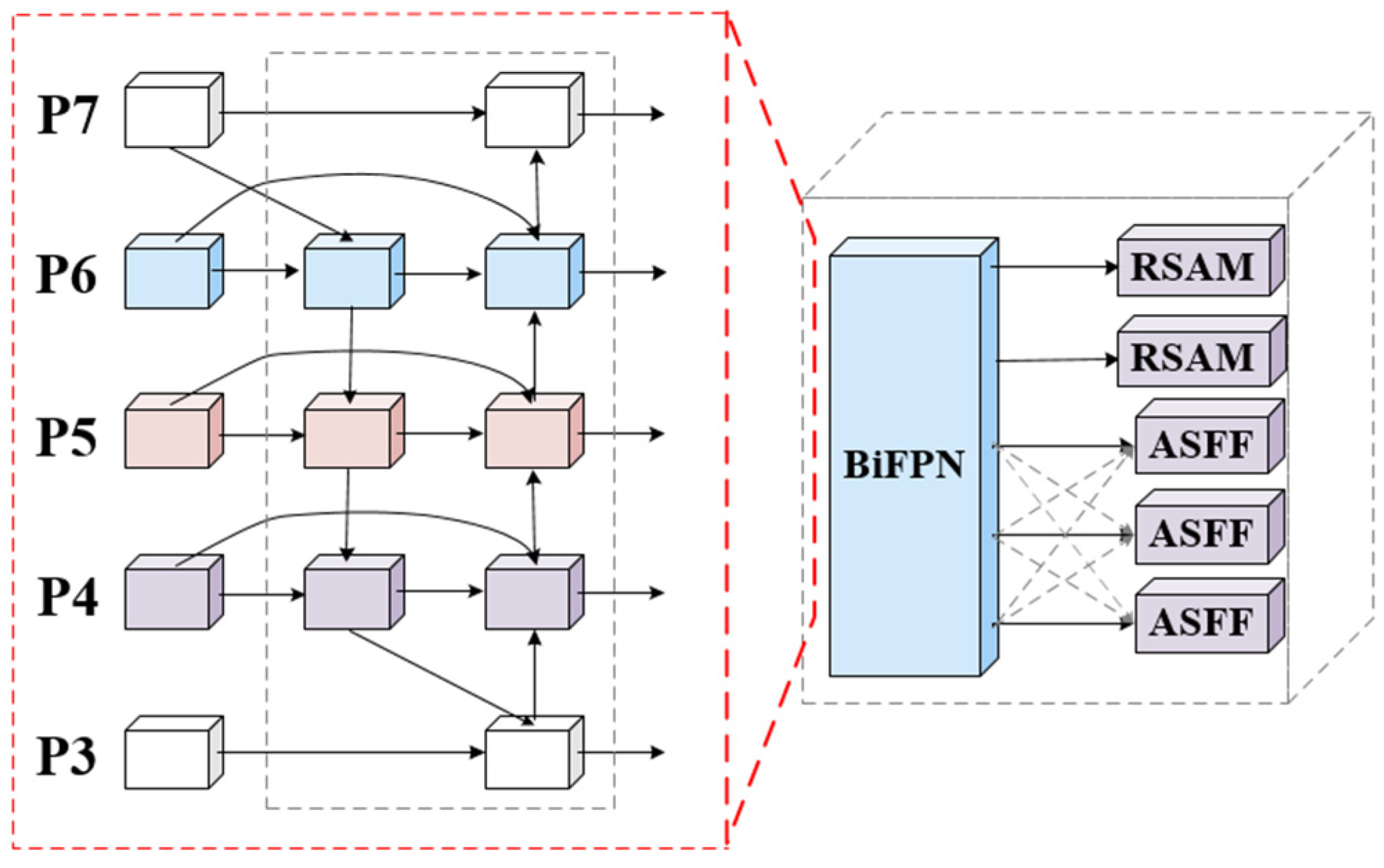Remotesensing 13 00910 g003