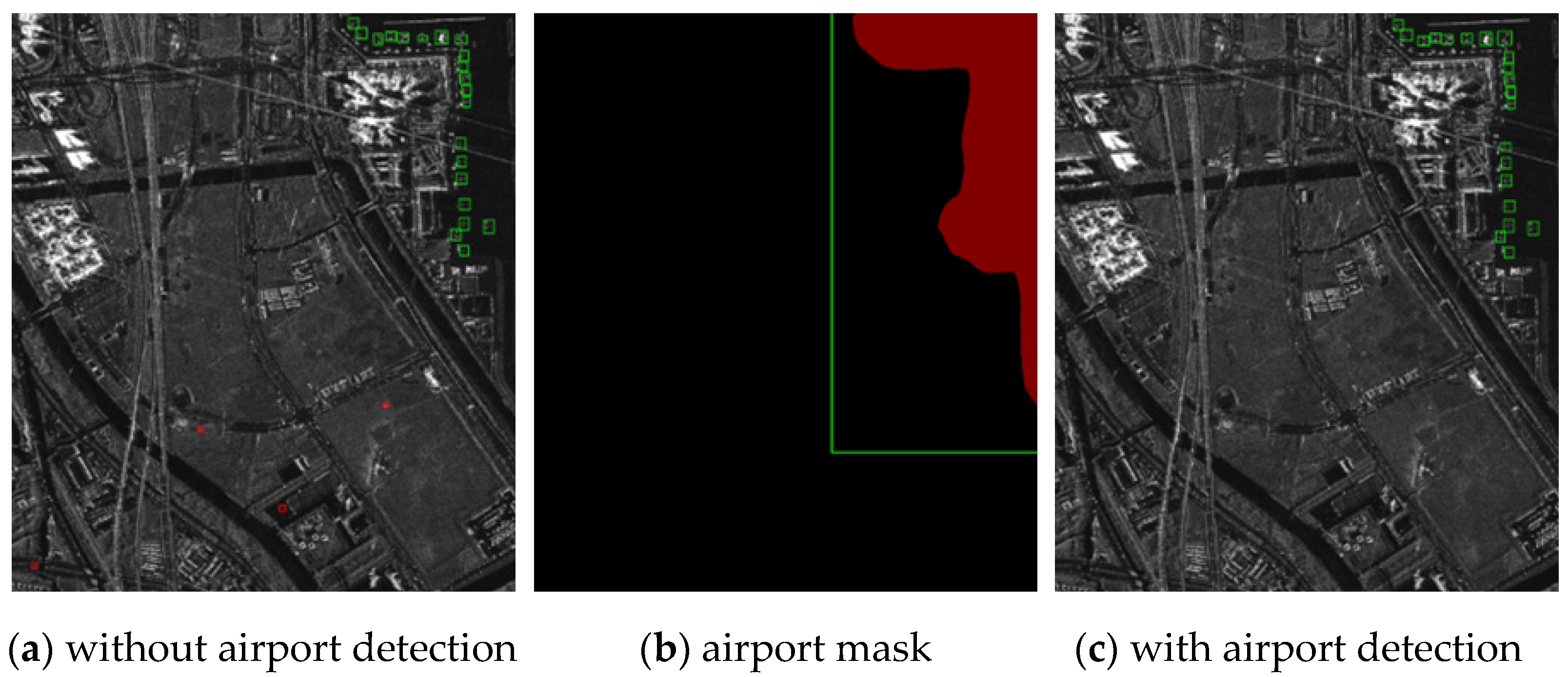 Remotesensing 13 00910 g010