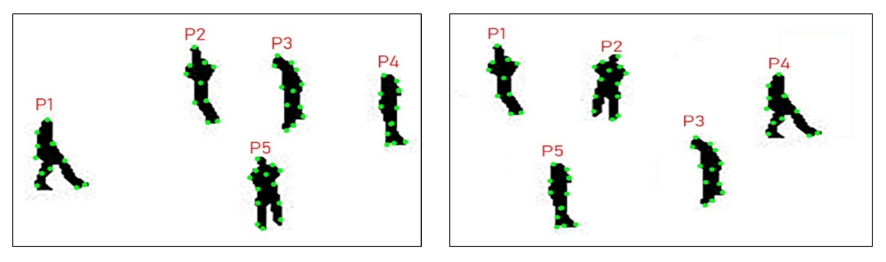 Remotesensing 13 00912 g005