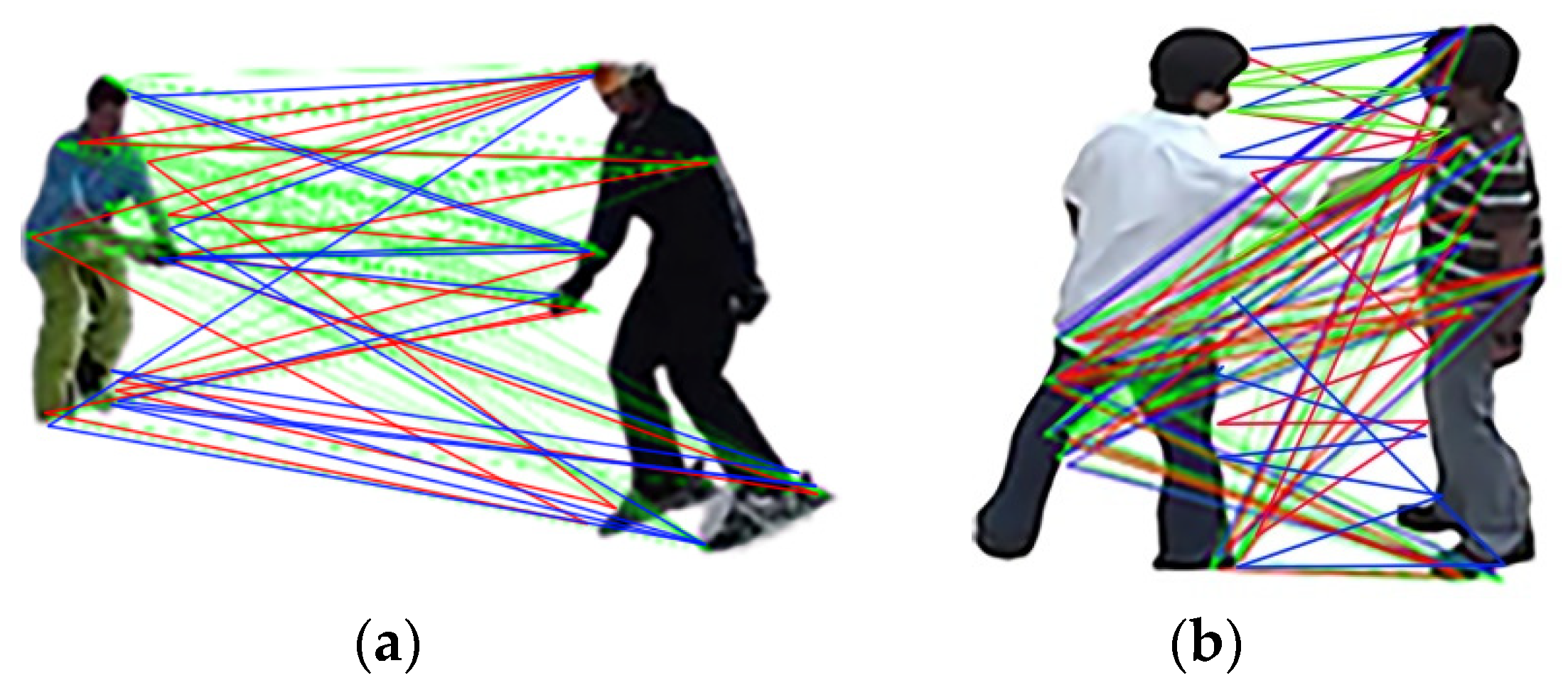 Remotesensing 13 00912 g007