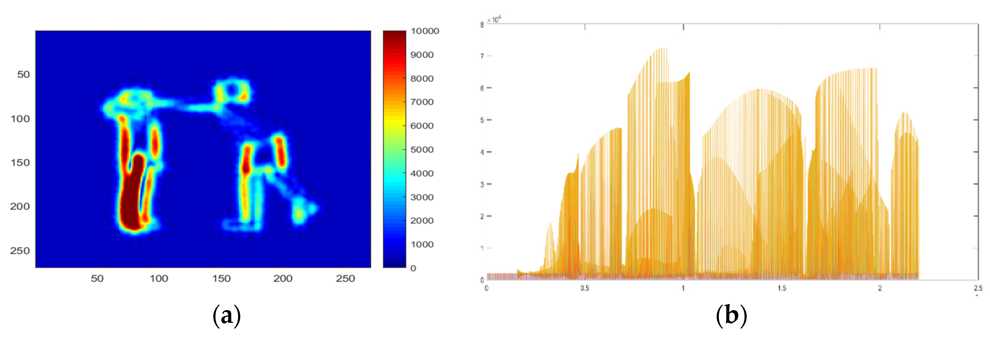 Remotesensing 13 00912 g010