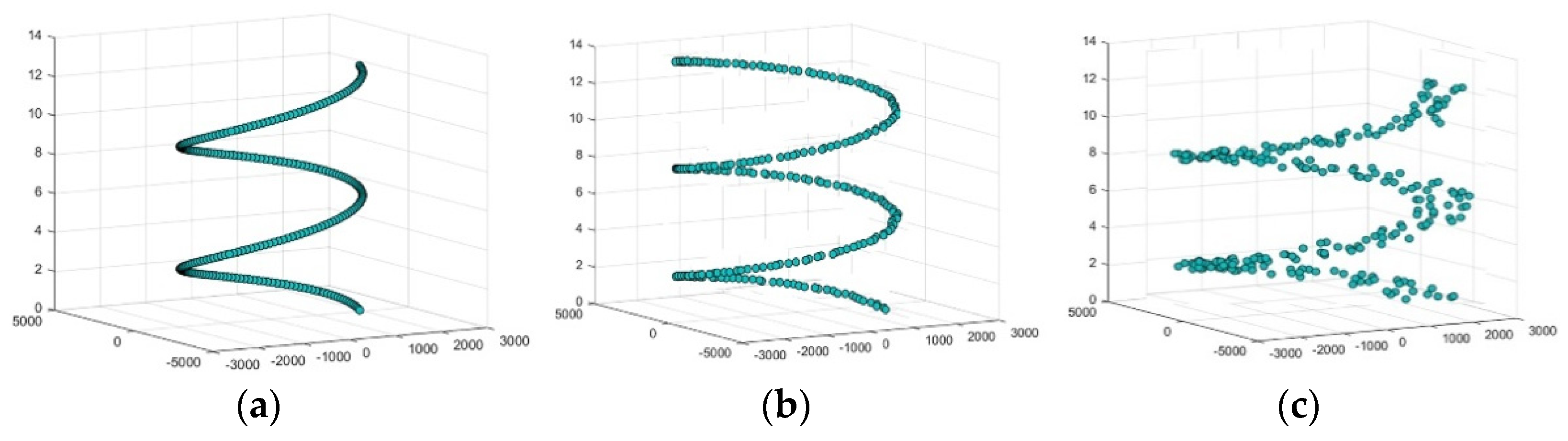 Remotesensing 13 00912 g013