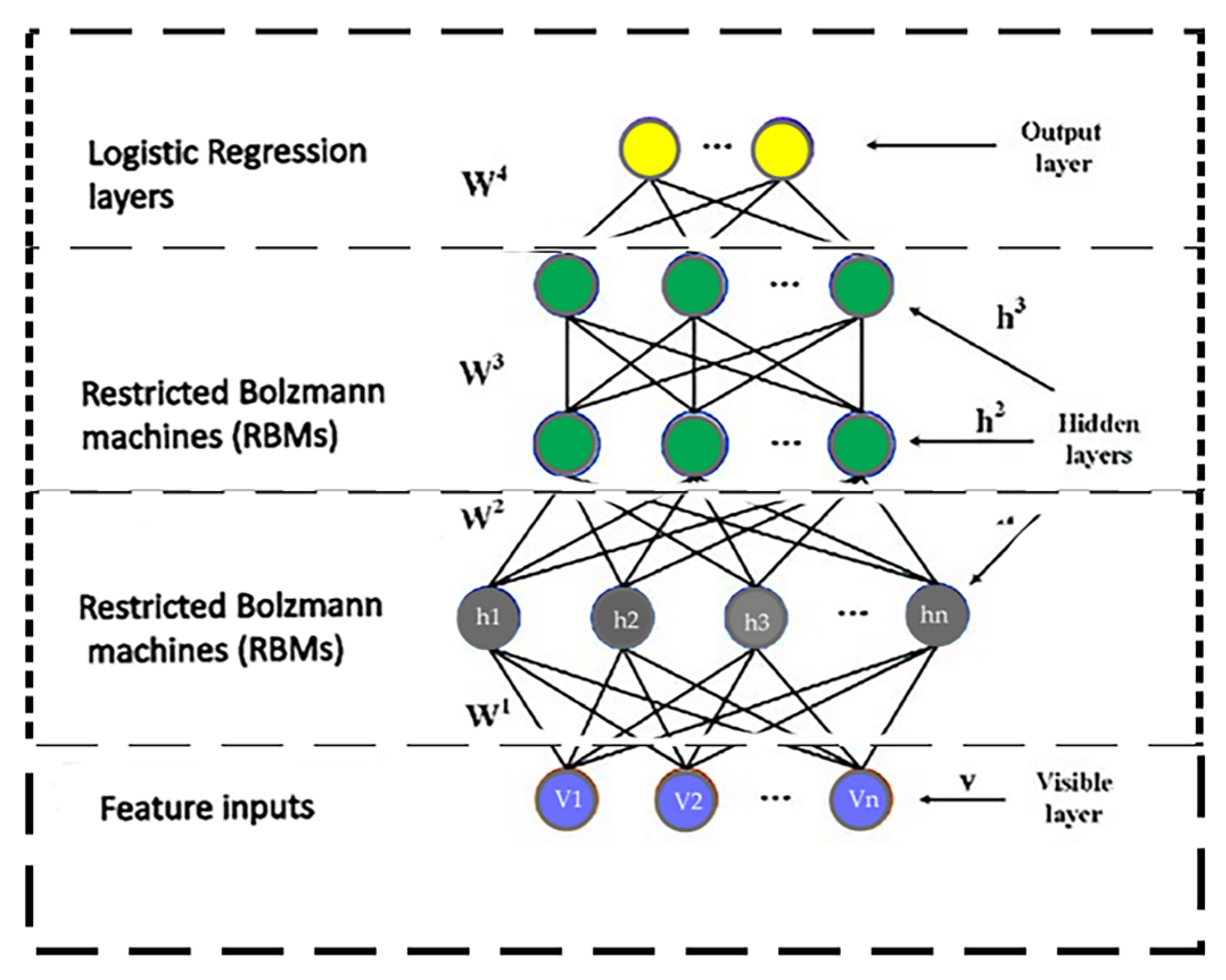 Remotesensing 13 00912 g014