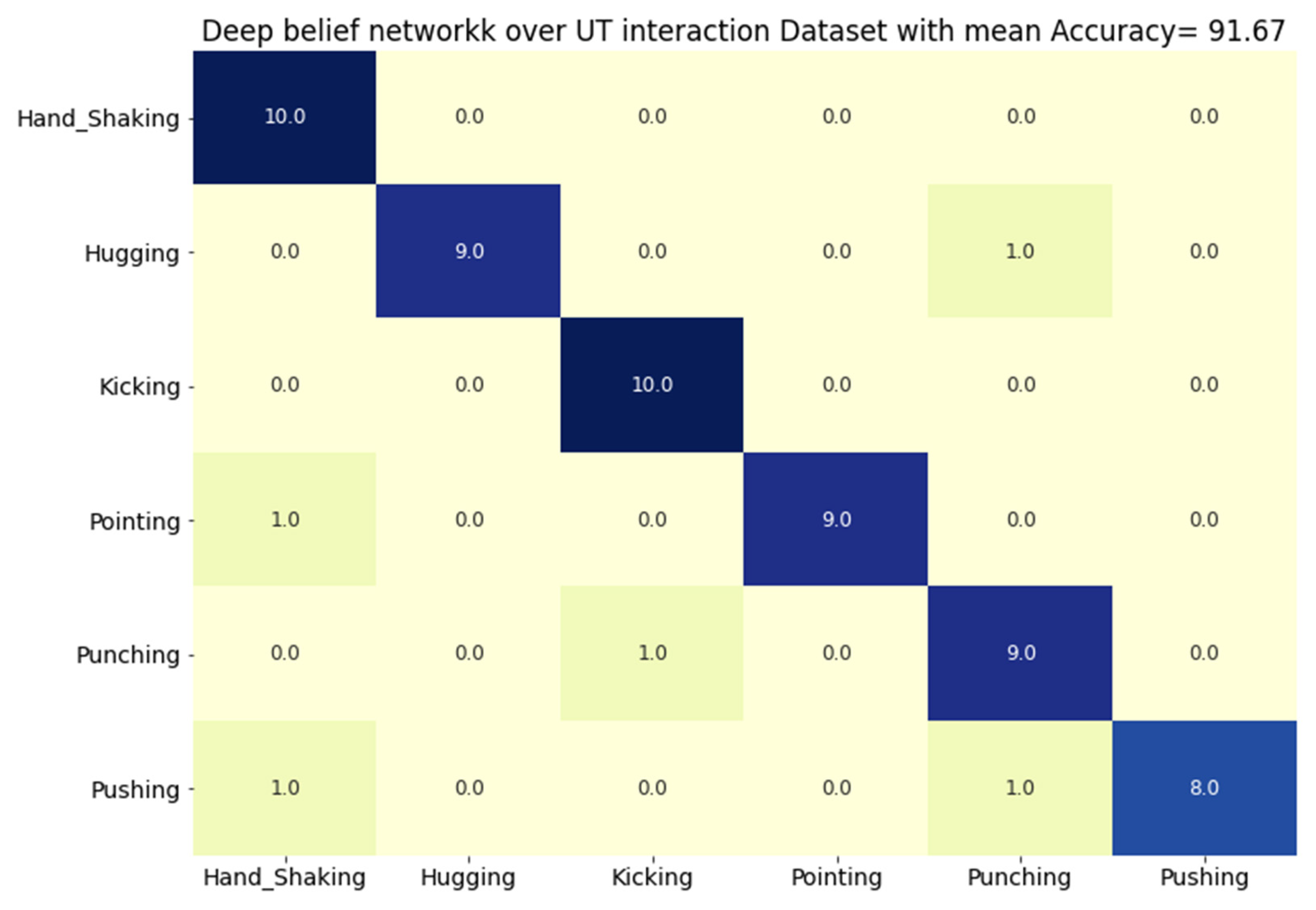 Remotesensing 13 00912 g019