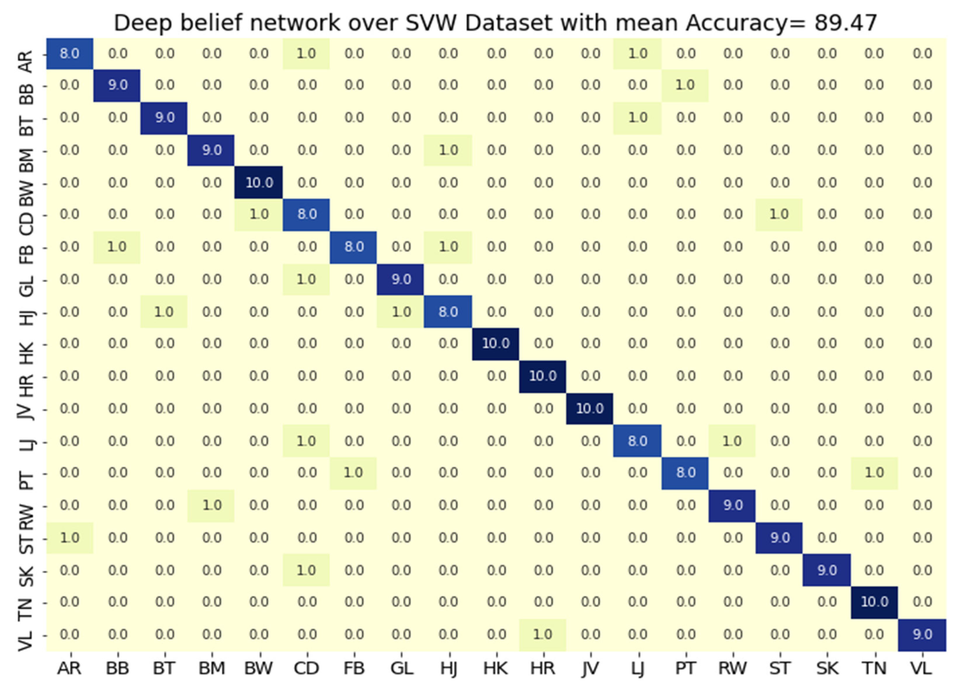 Remotesensing 13 00912 g021