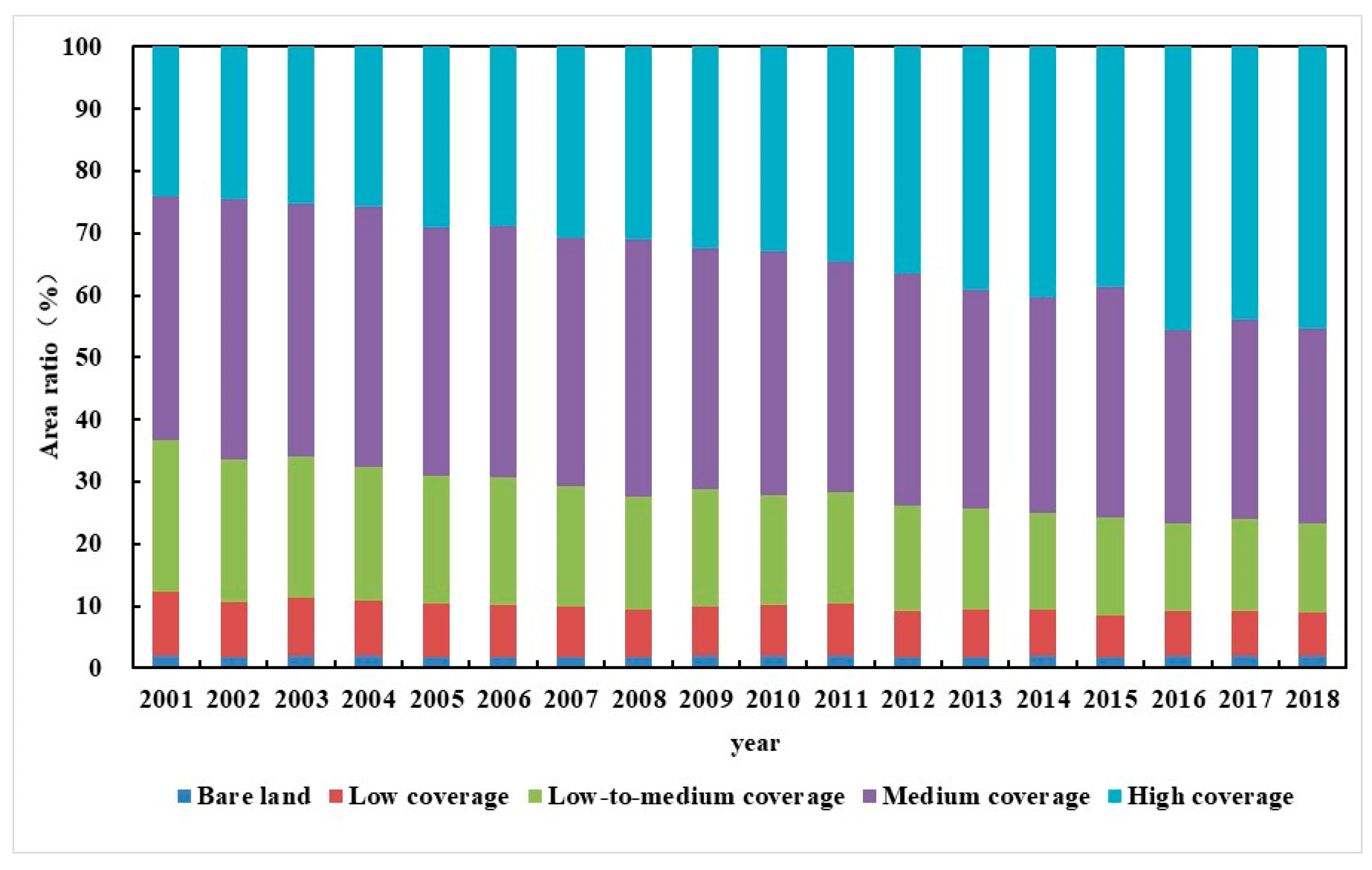 Remotesensing 13 00913 g003 Remotesensing 13 00913 g003