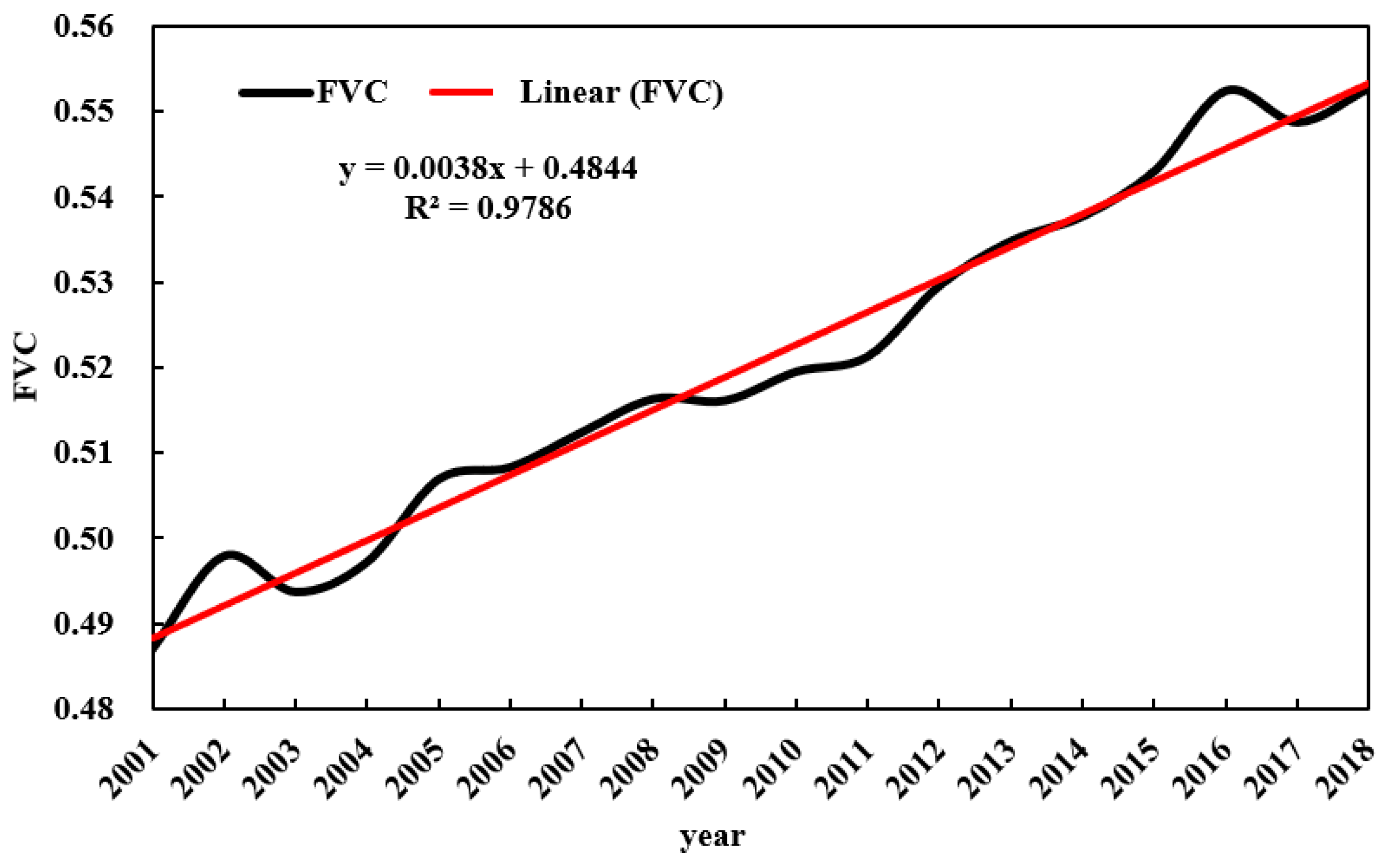 Remotesensing 13 00913 g004 Remotesensing 13 00913 g004
