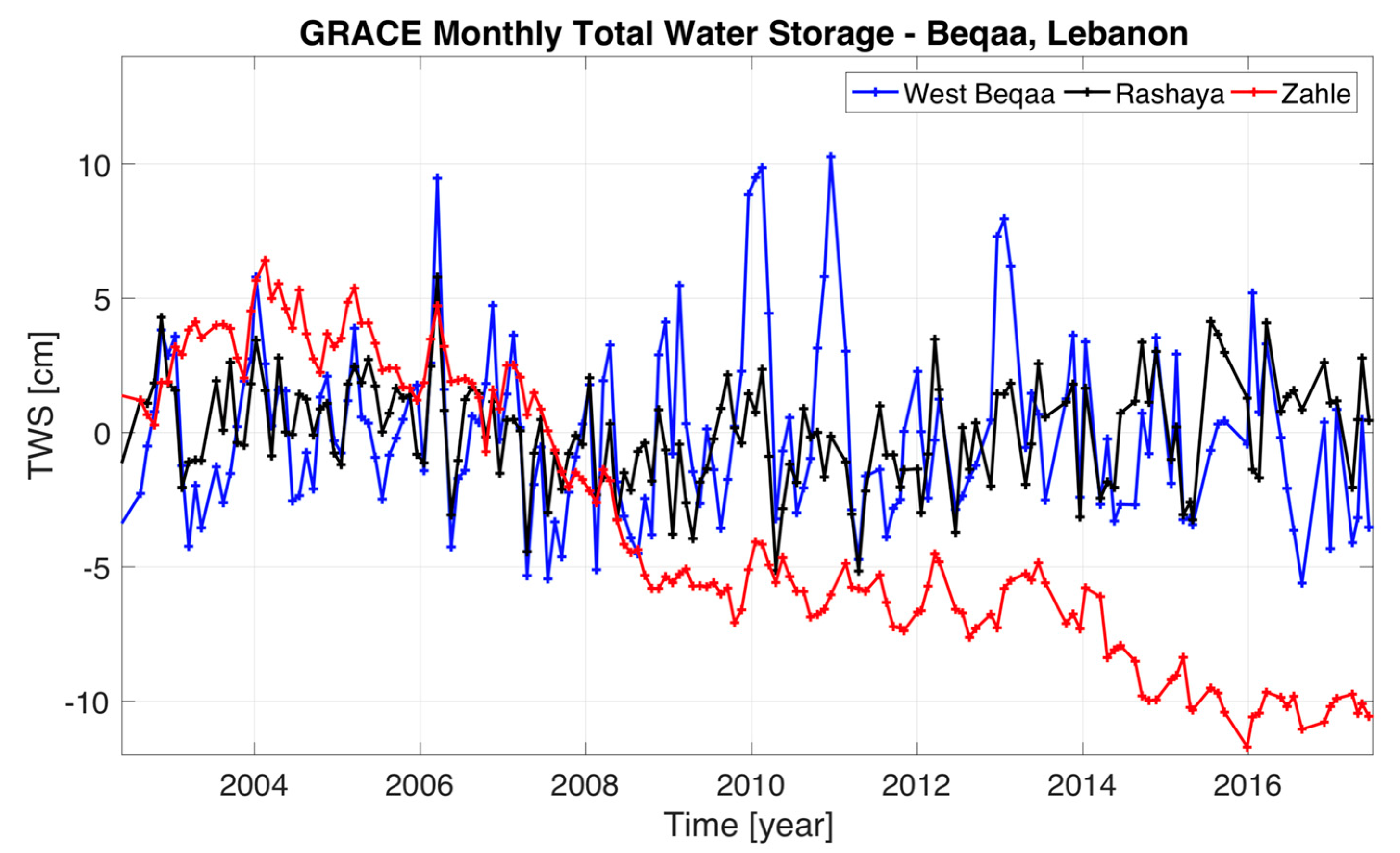 Remotesensing 13 00915 g002