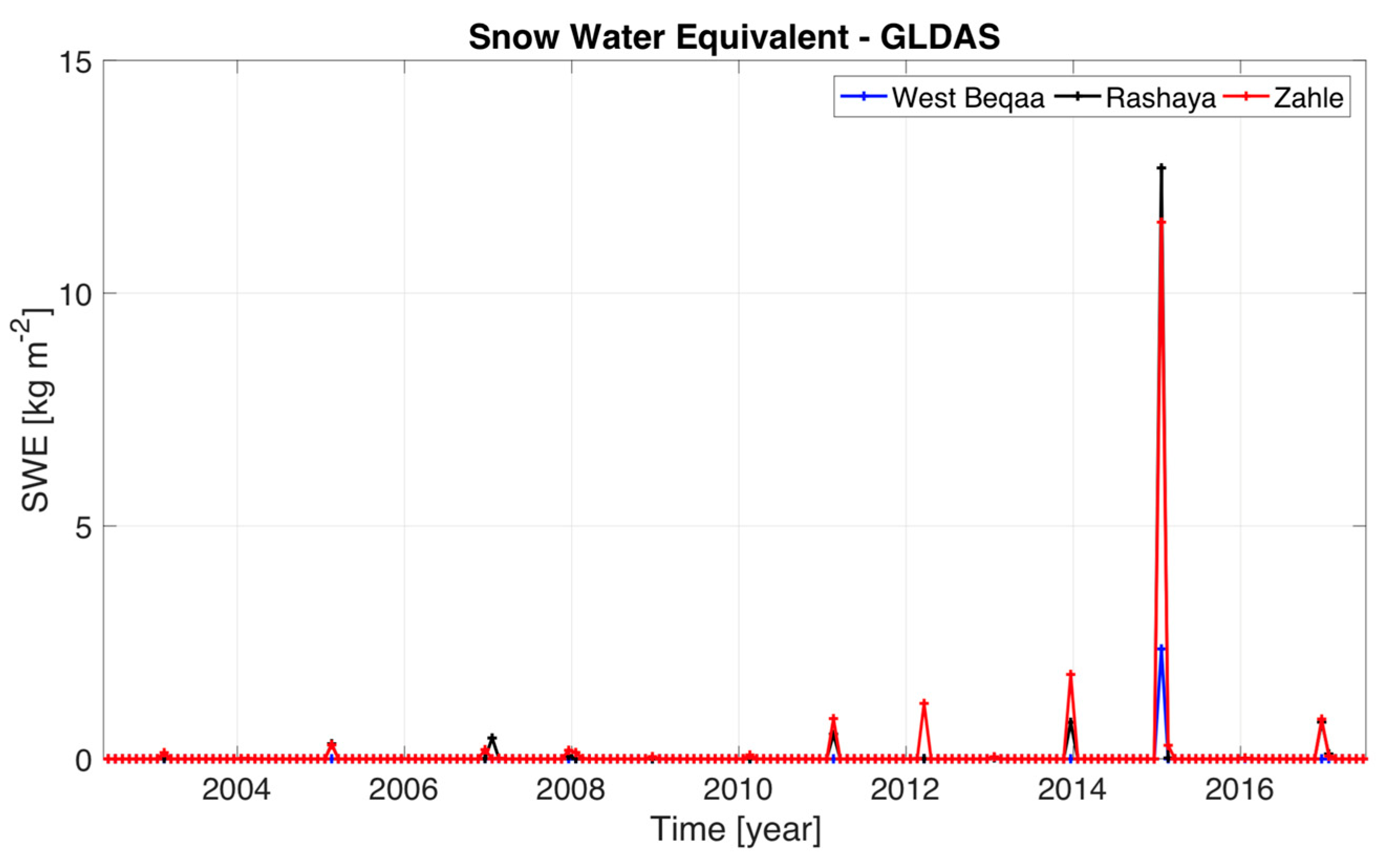 Remotesensing 13 00915 g004