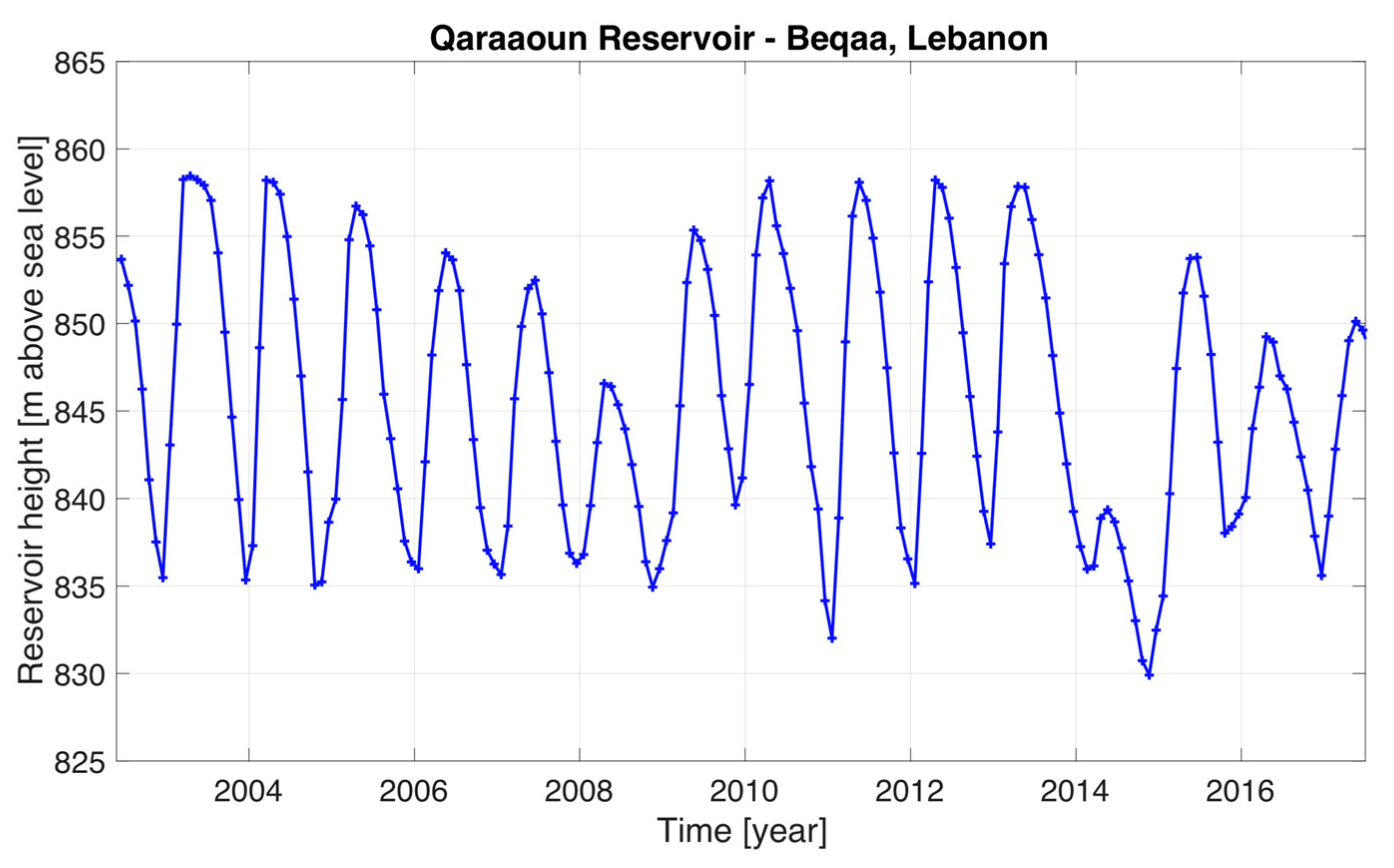 Remotesensing 13 00915 g006