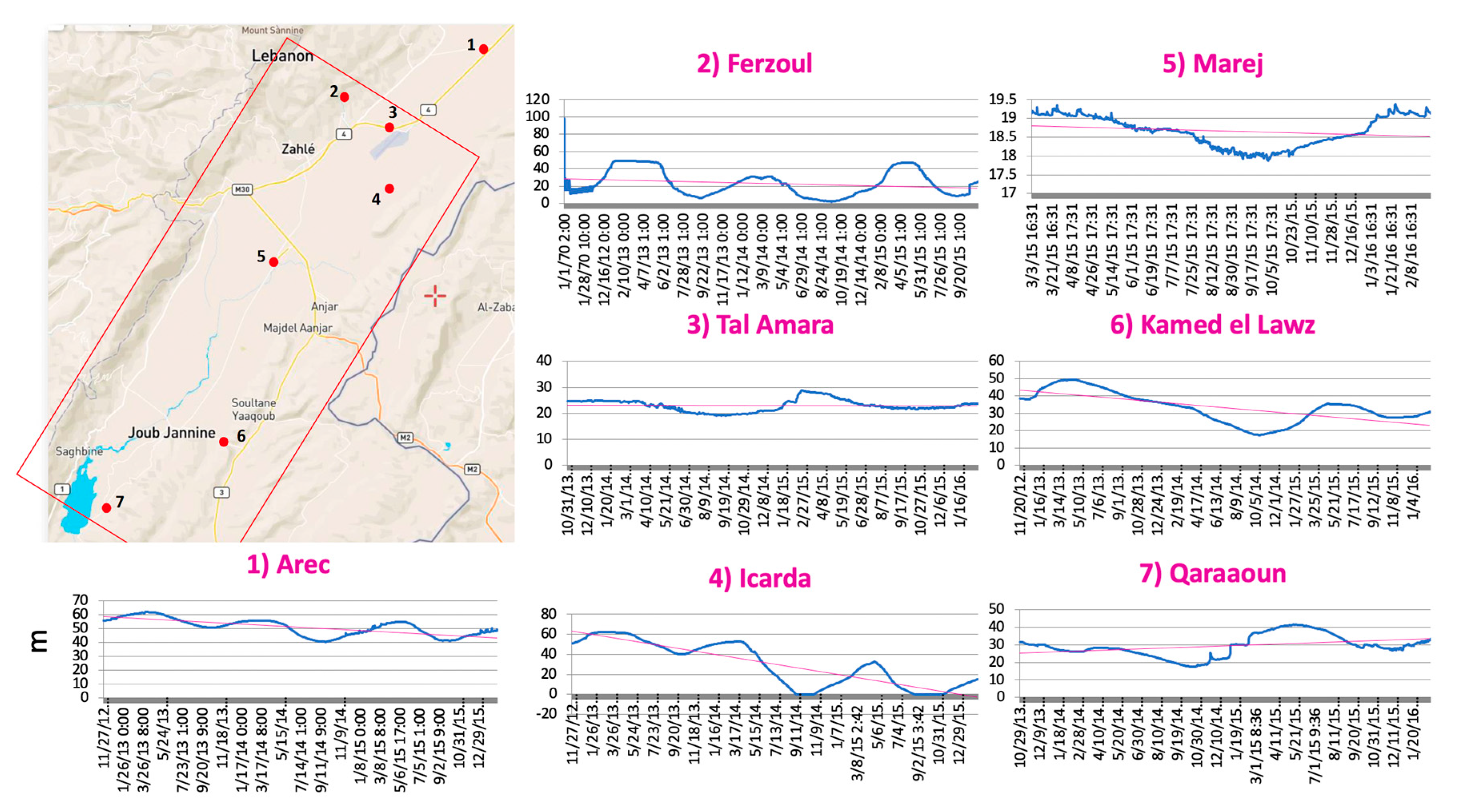 Remotesensing 13 00915 g009