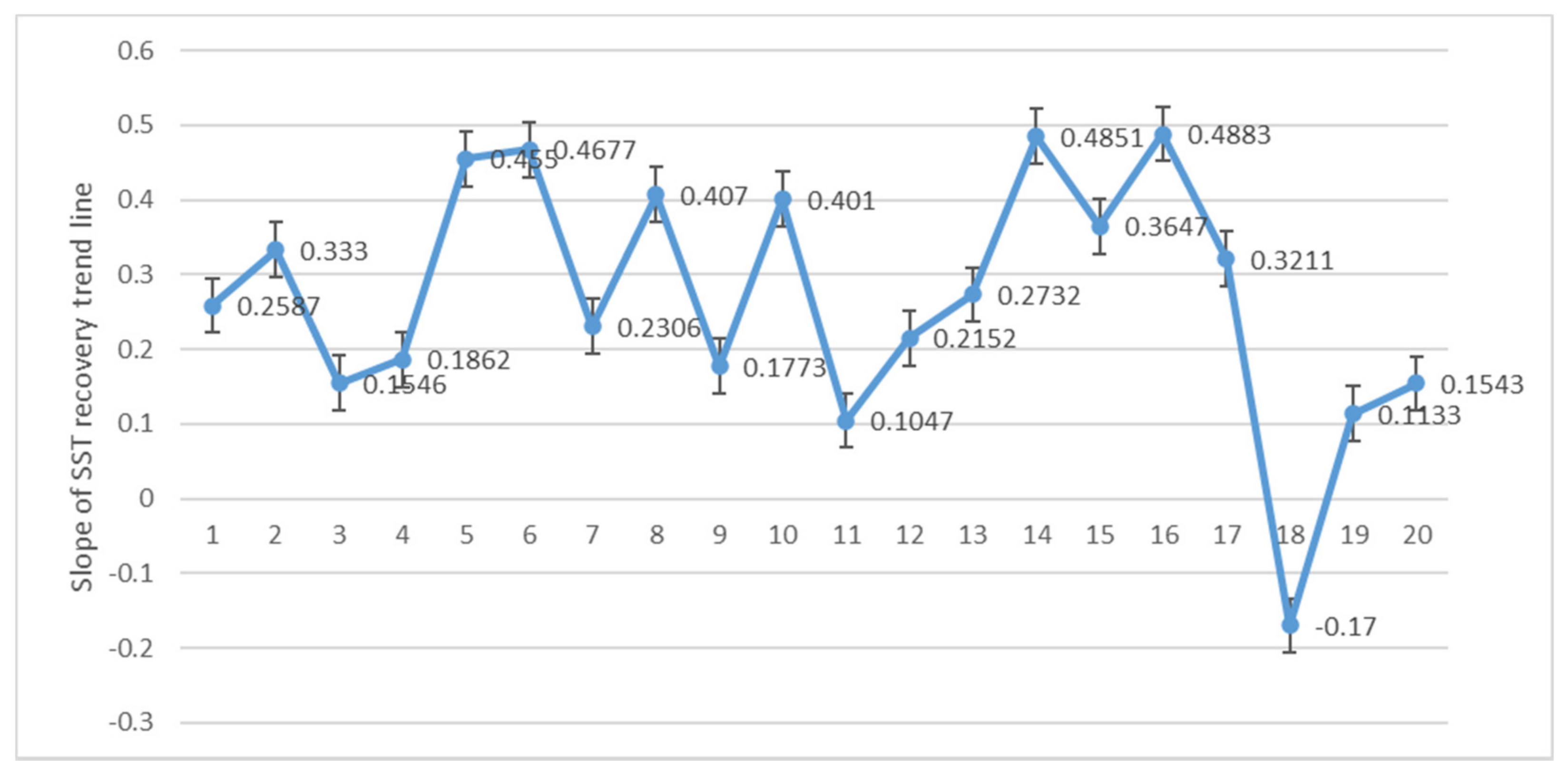 Remotesensing 13 00916 g006 Remotesensing 13 00916 g006