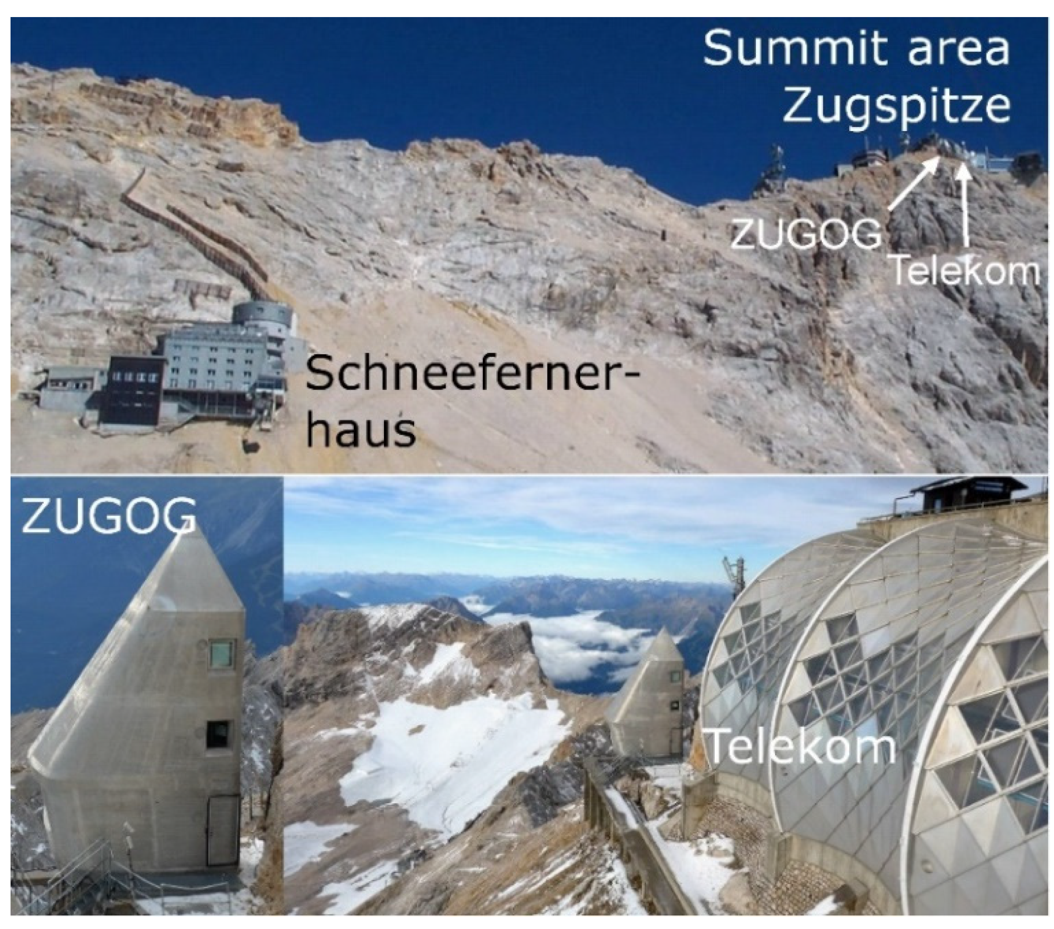 Remotesensing 13 00918 g002