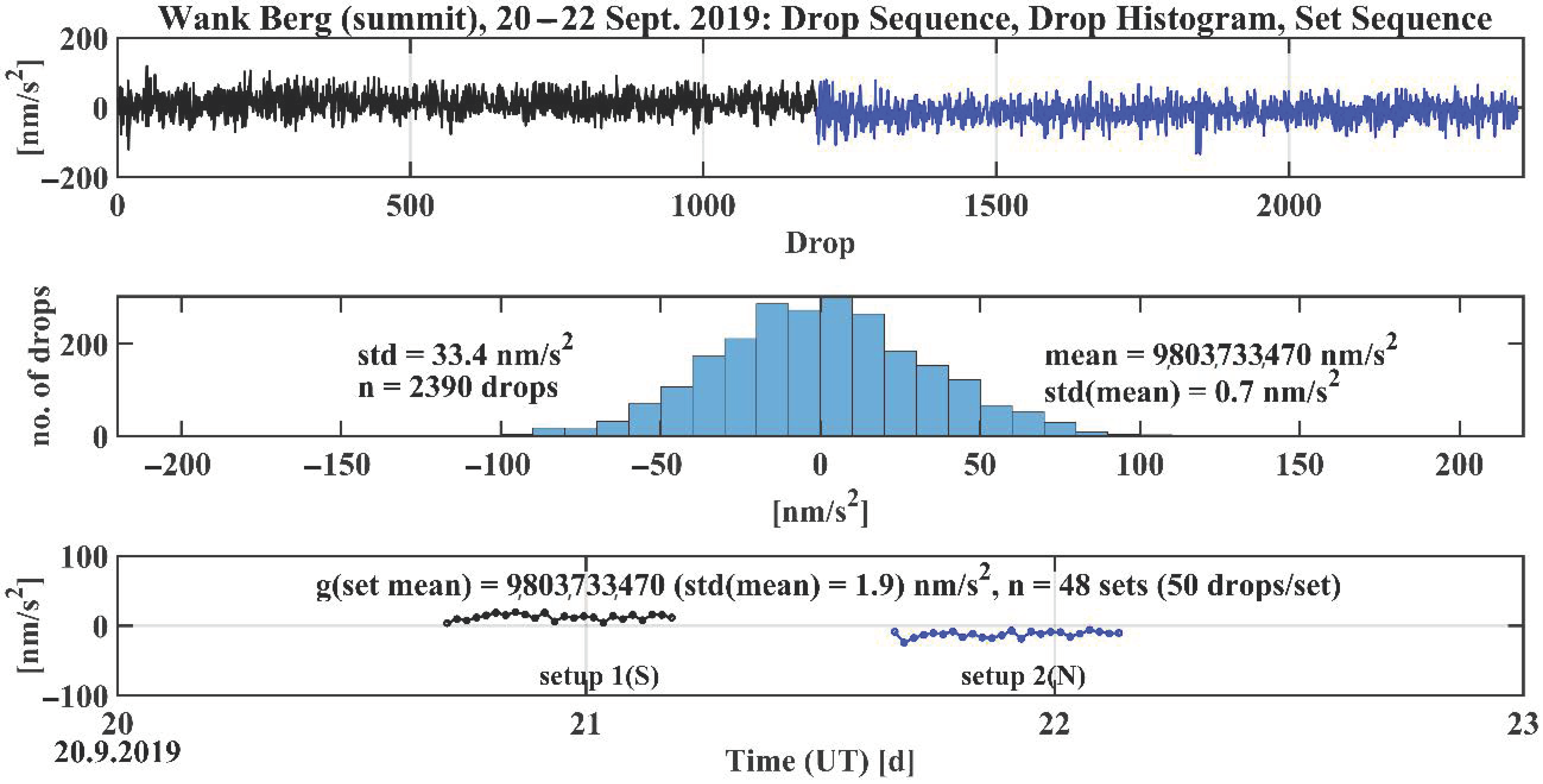 Remotesensing 13 00918 g004