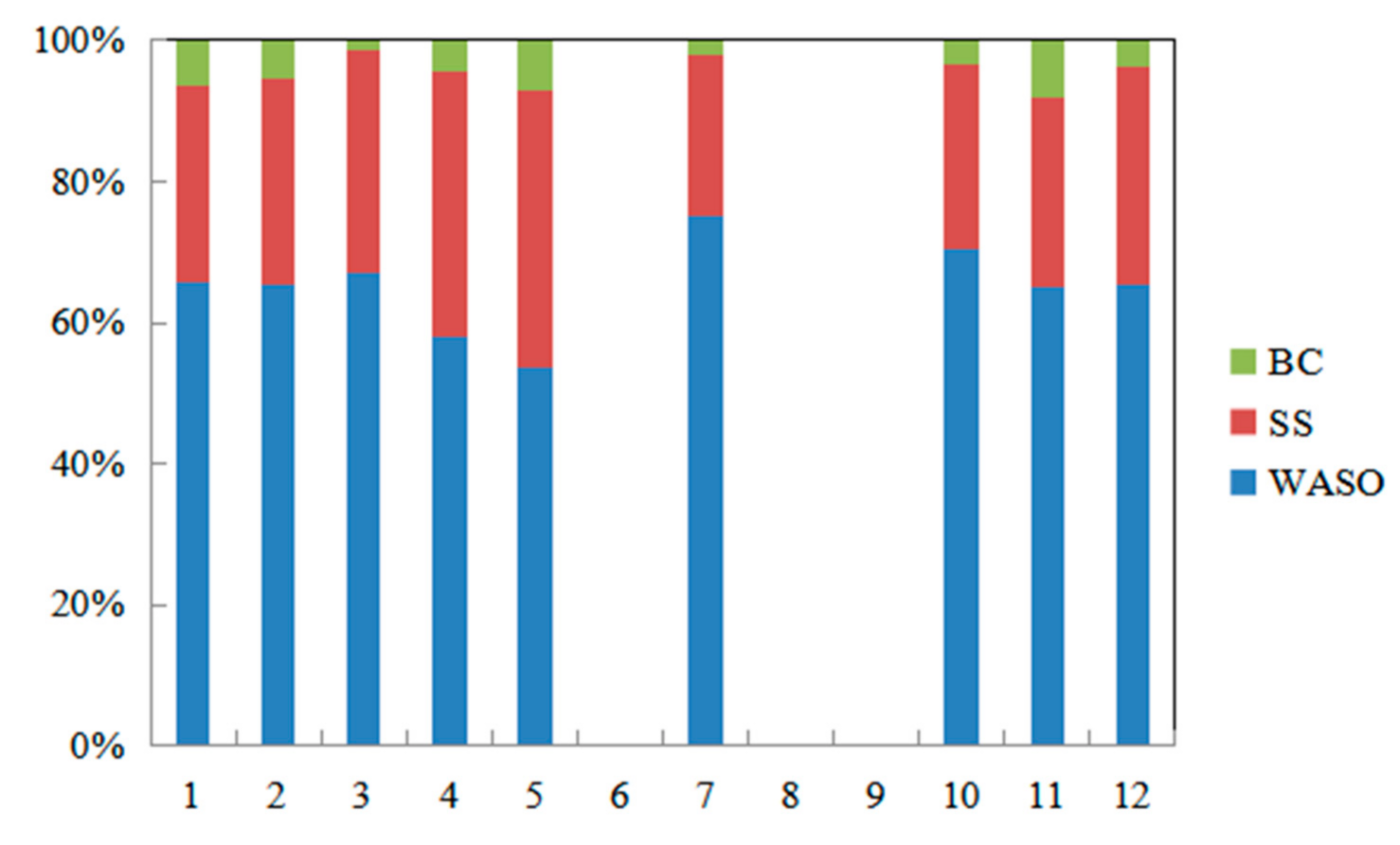 Remotesensing 13 00920 g004