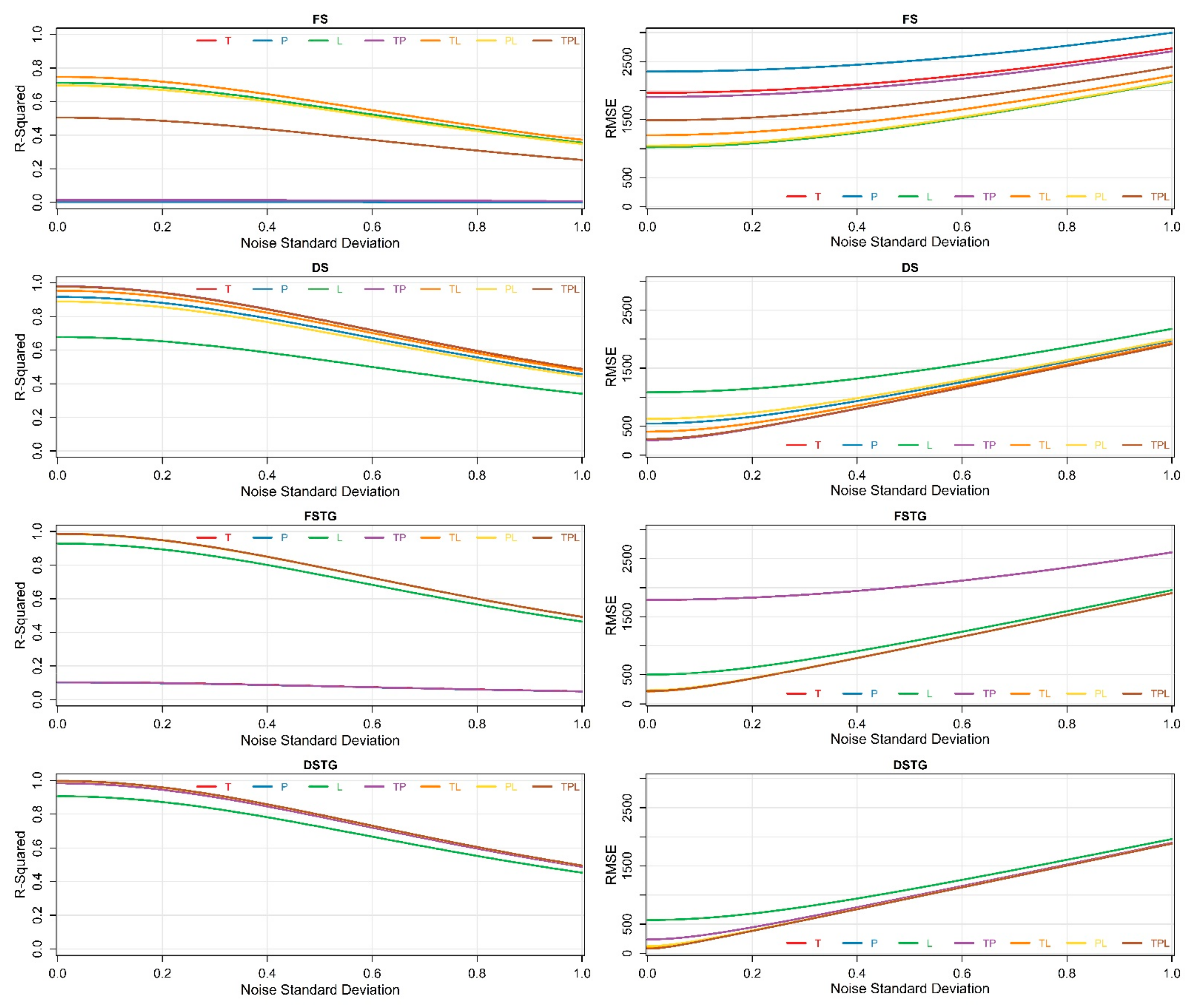 Remotesensing 13 00924 g003