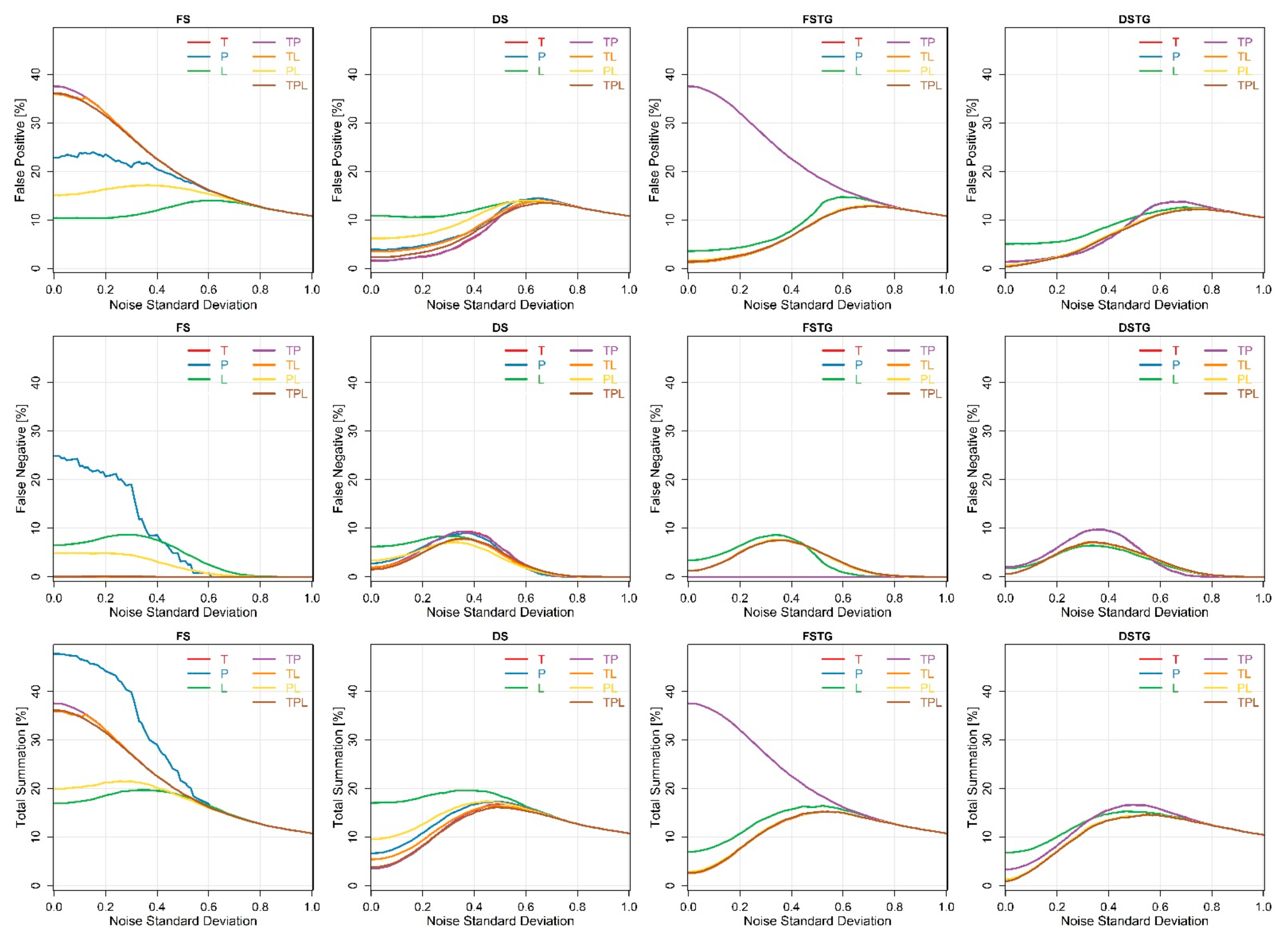 Remotesensing 13 00924 g004