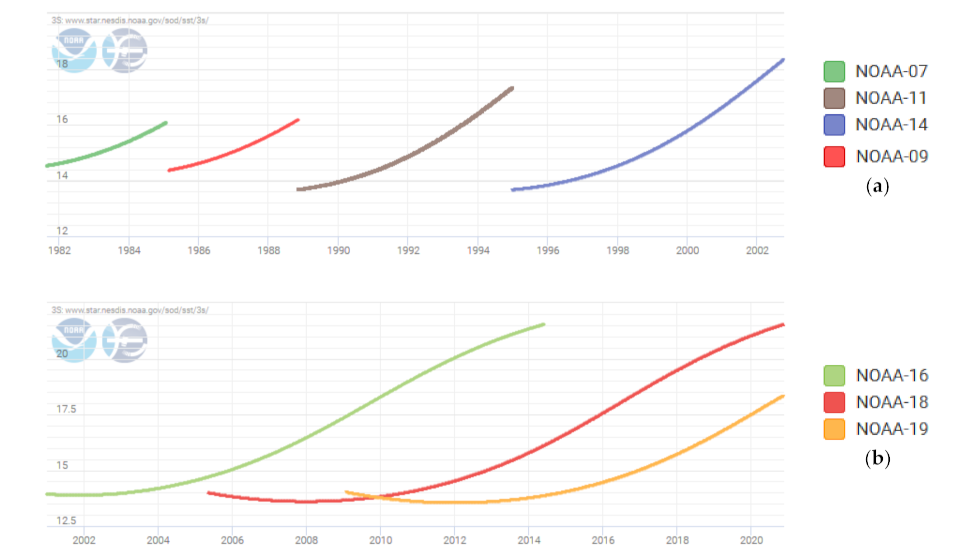 Remotesensing 13 00925 g002