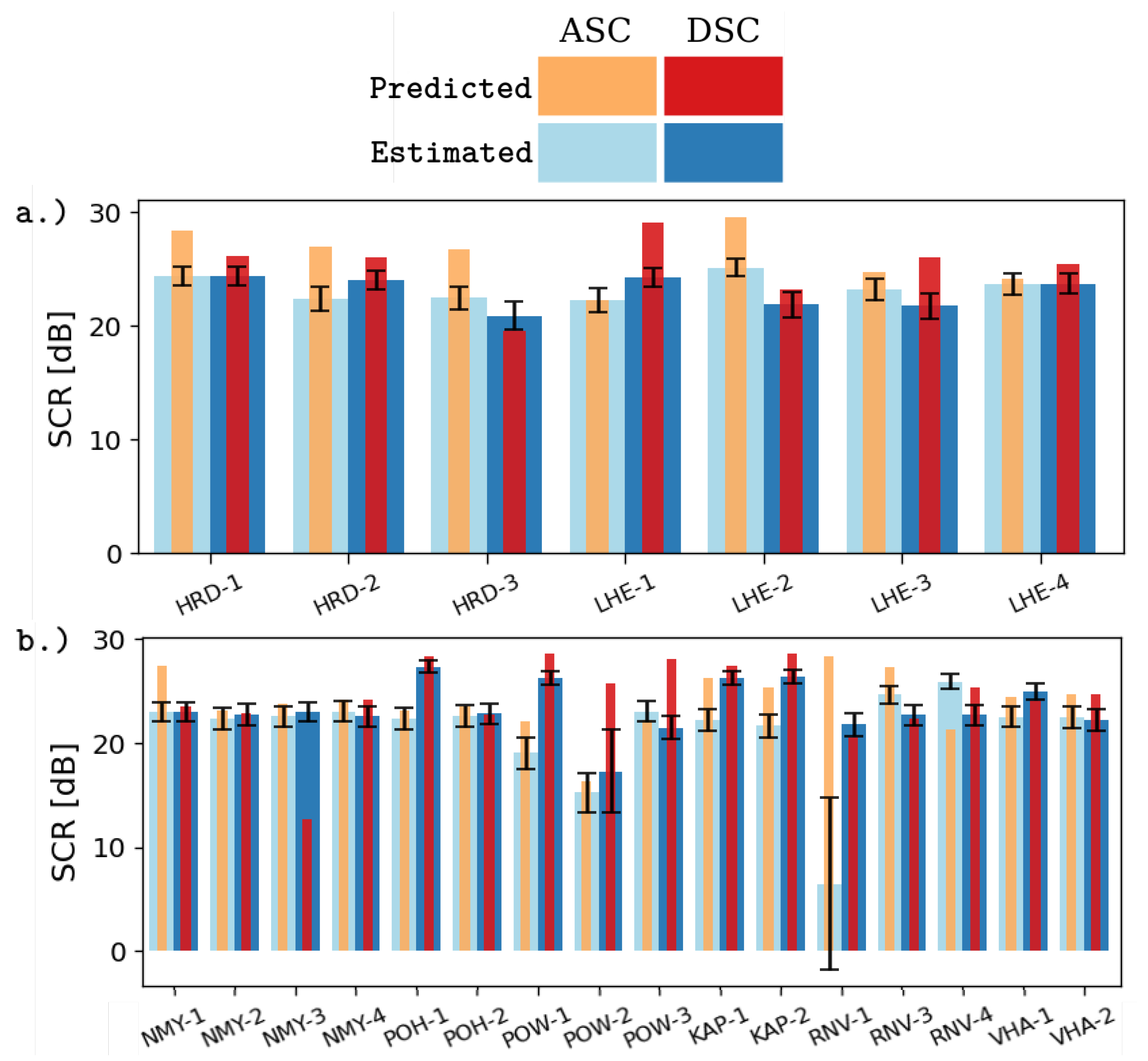 Remotesensing 13 00926 g010
