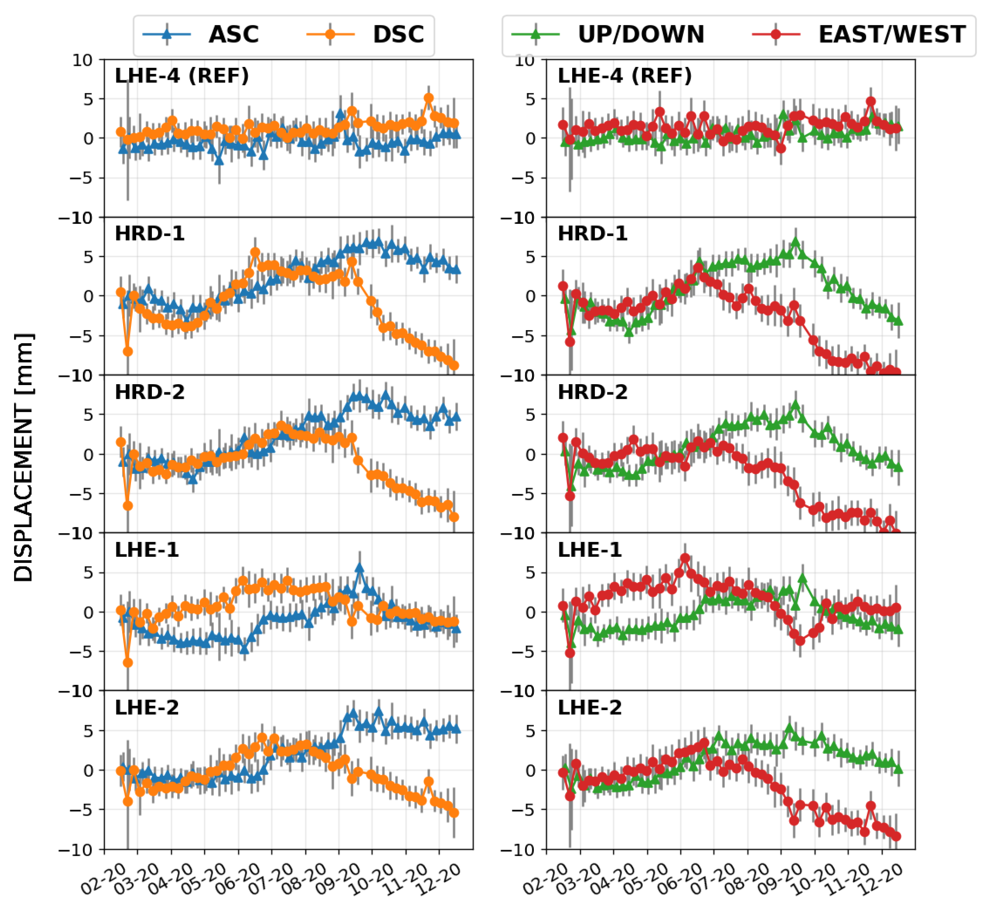 Remotesensing 13 00926 g012