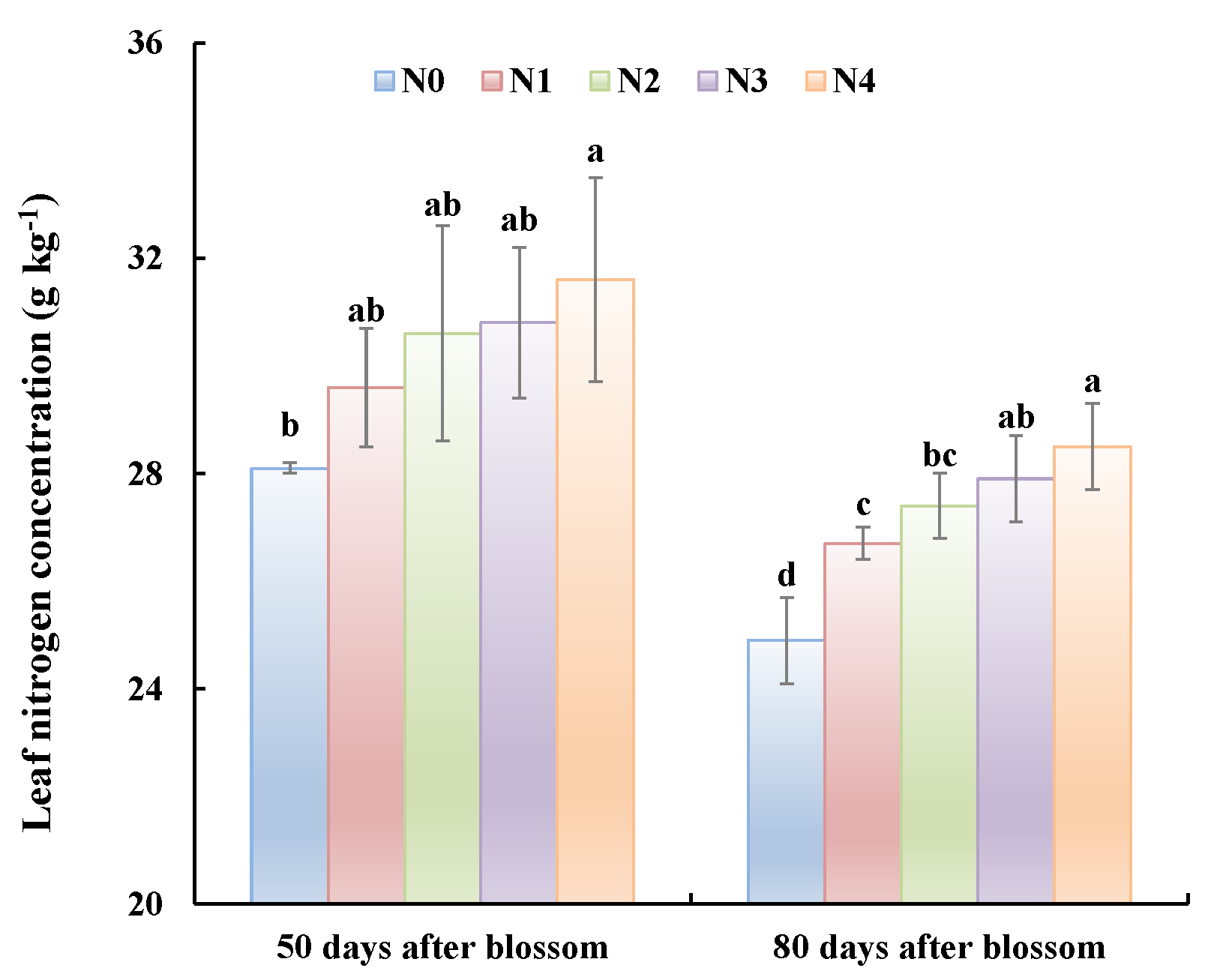 Remotesensing 13 00927 g002