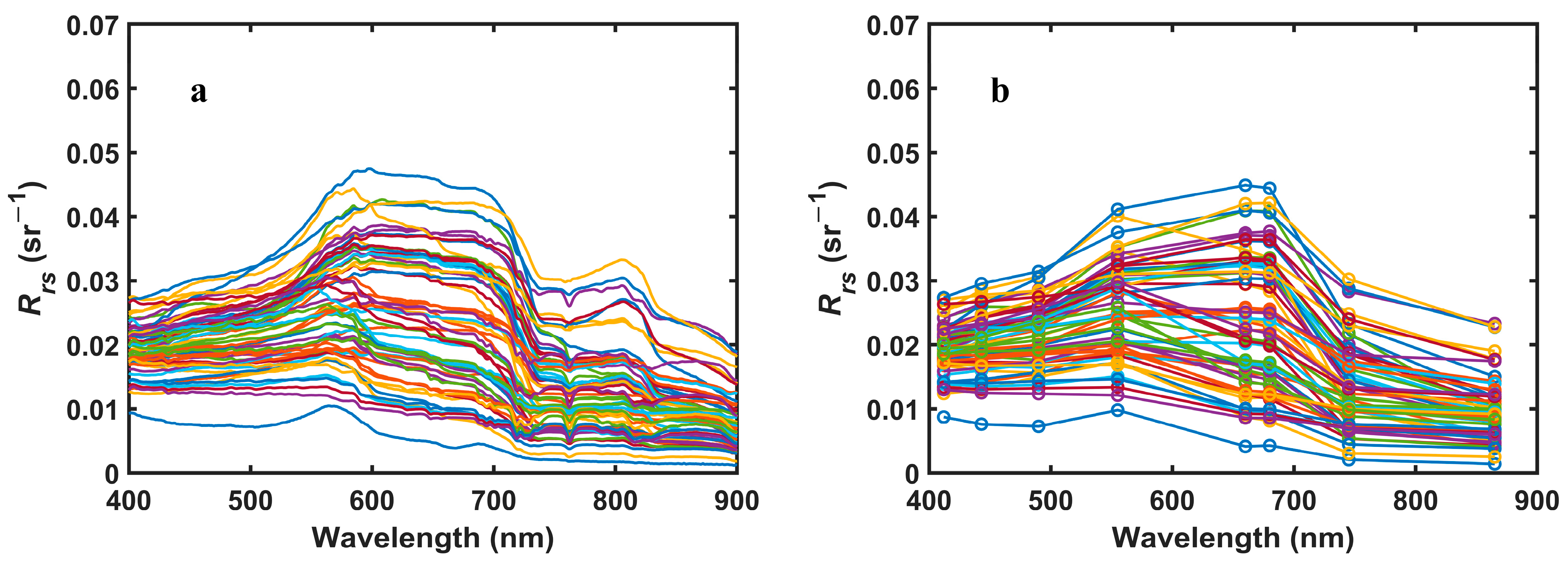 Remotesensing 13 00929 g002