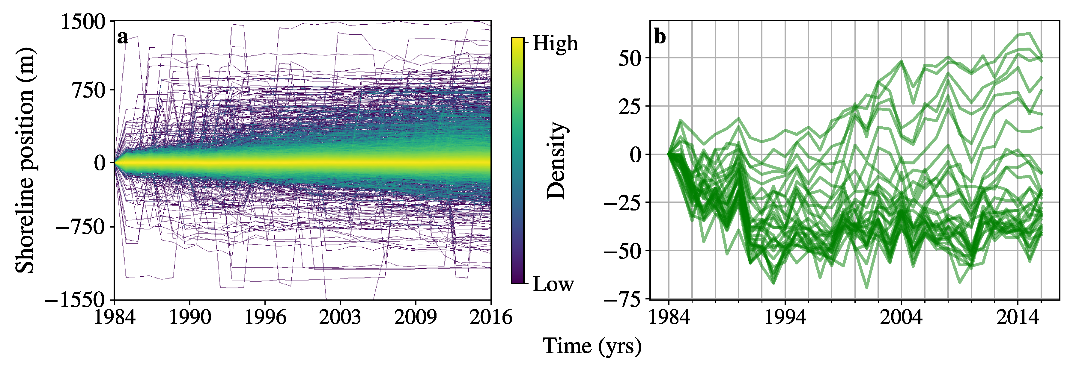 Remotesensing 13 00934 g001